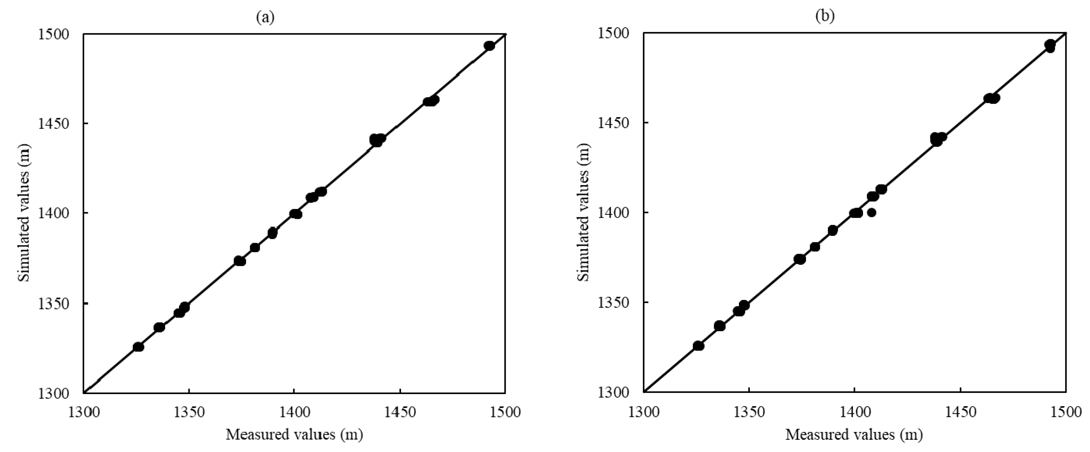 Water 11 01886 g005
