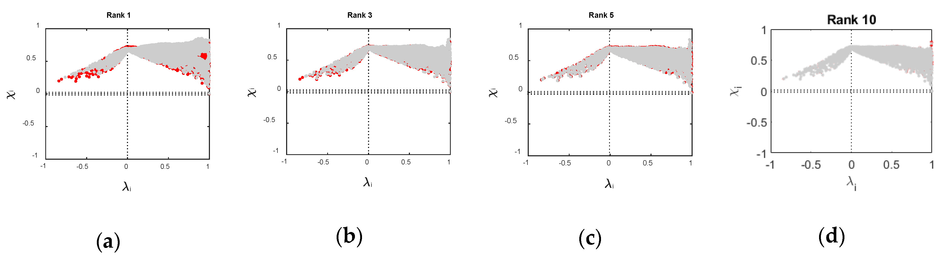 Water 11 01896 g007a