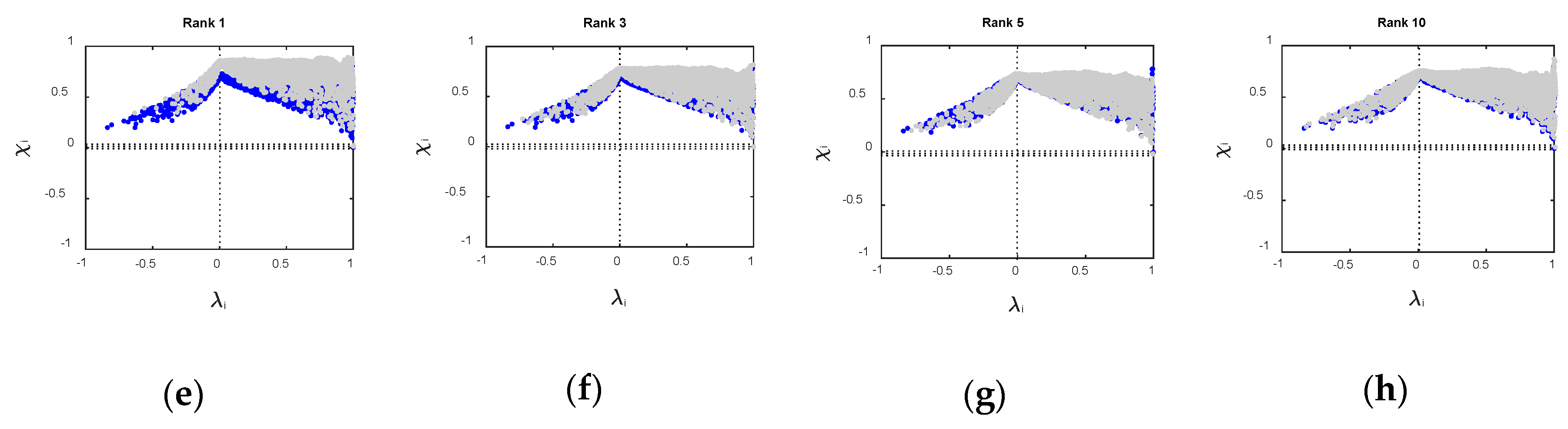 Water 11 01896 g007b