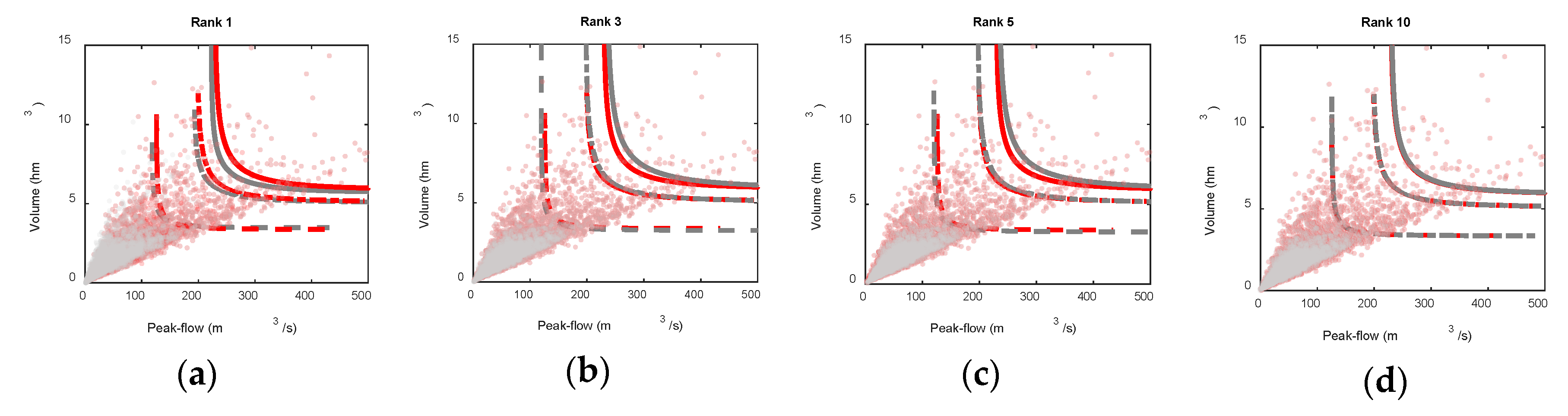 Water 11 01896 g008a