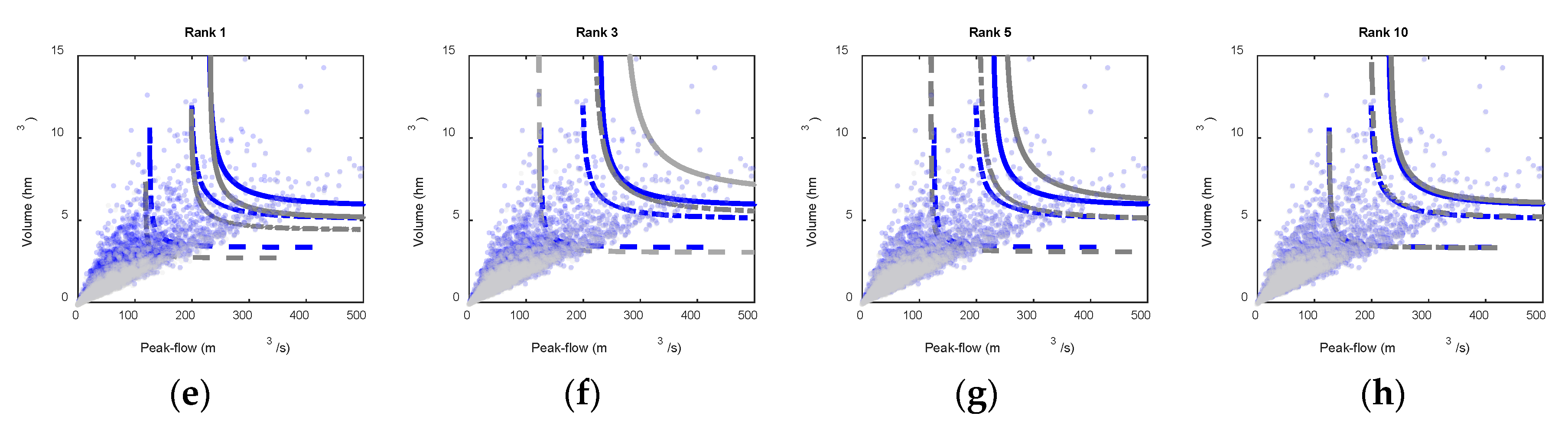 Water 11 01896 g008b