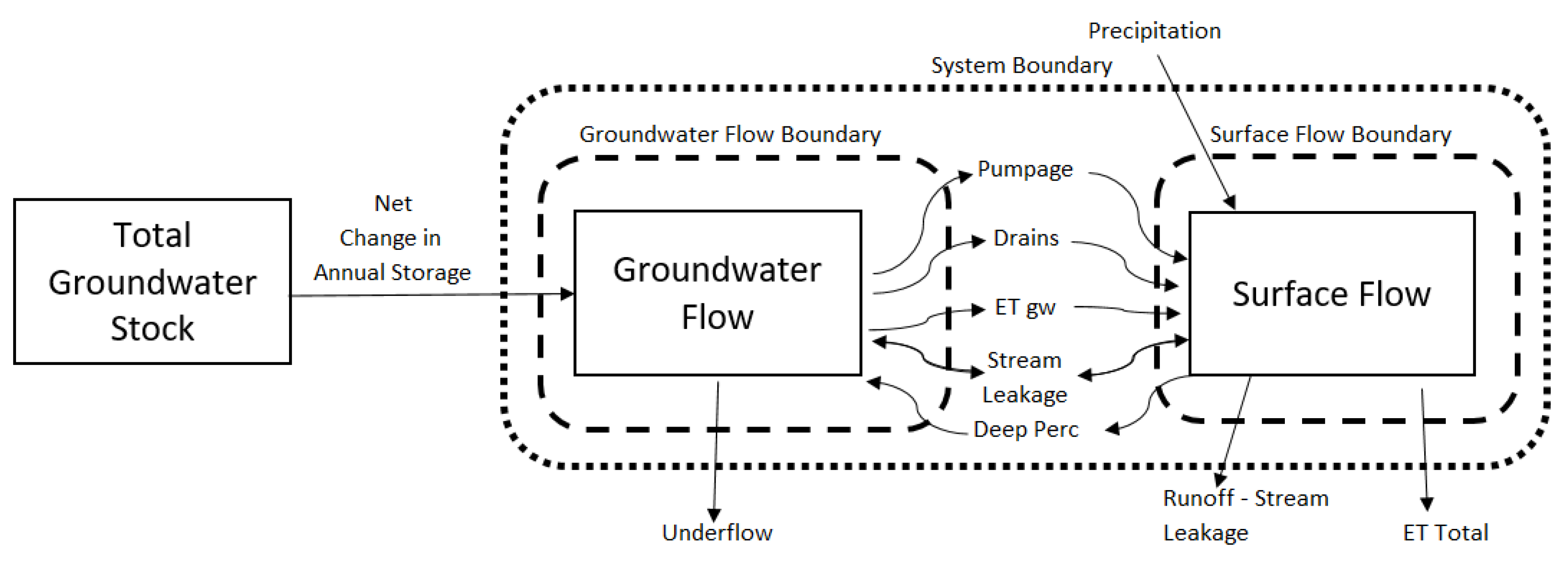 Water 11 01907 g002