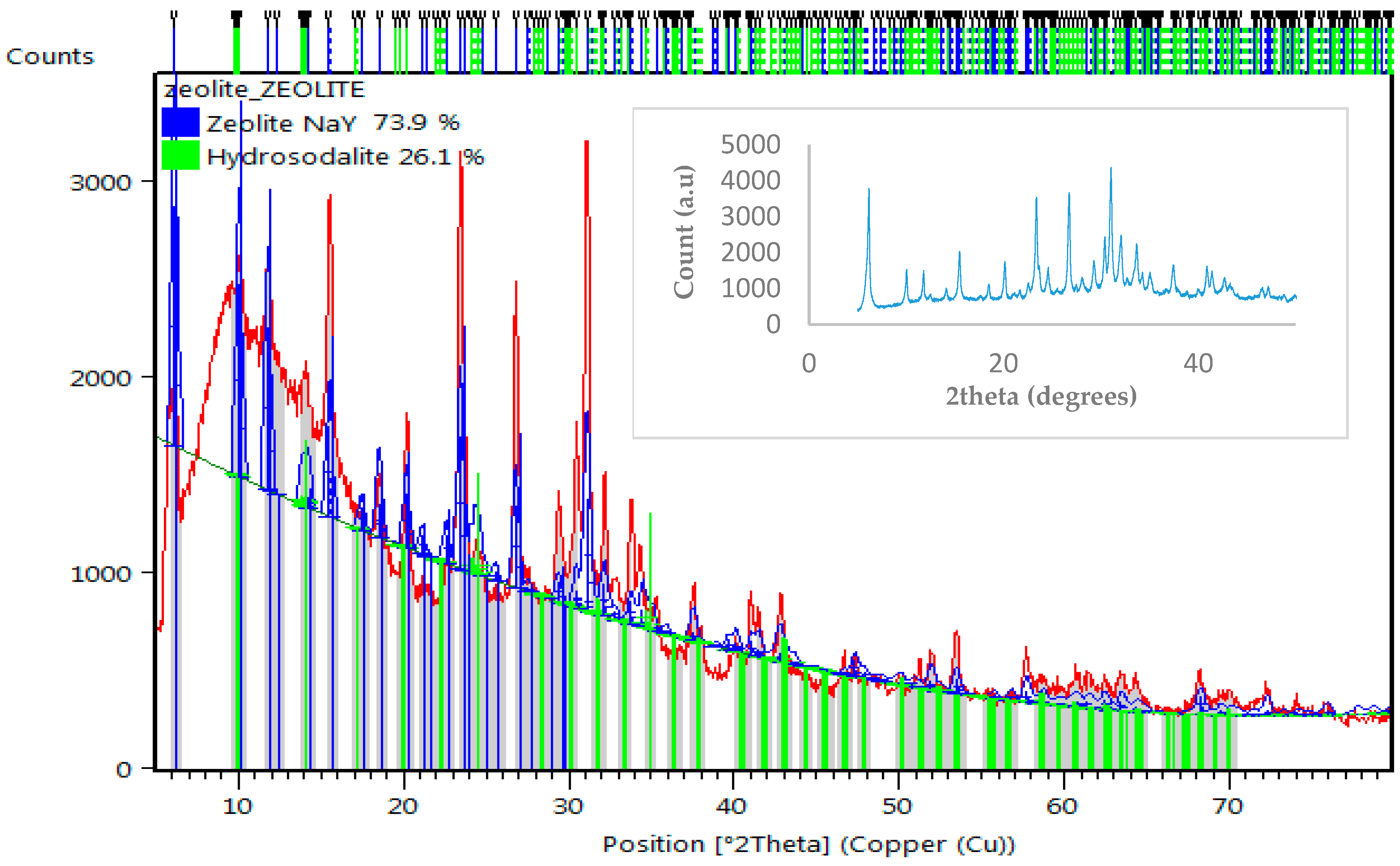 Water 11 01912 g001 Water 11 01912 g001