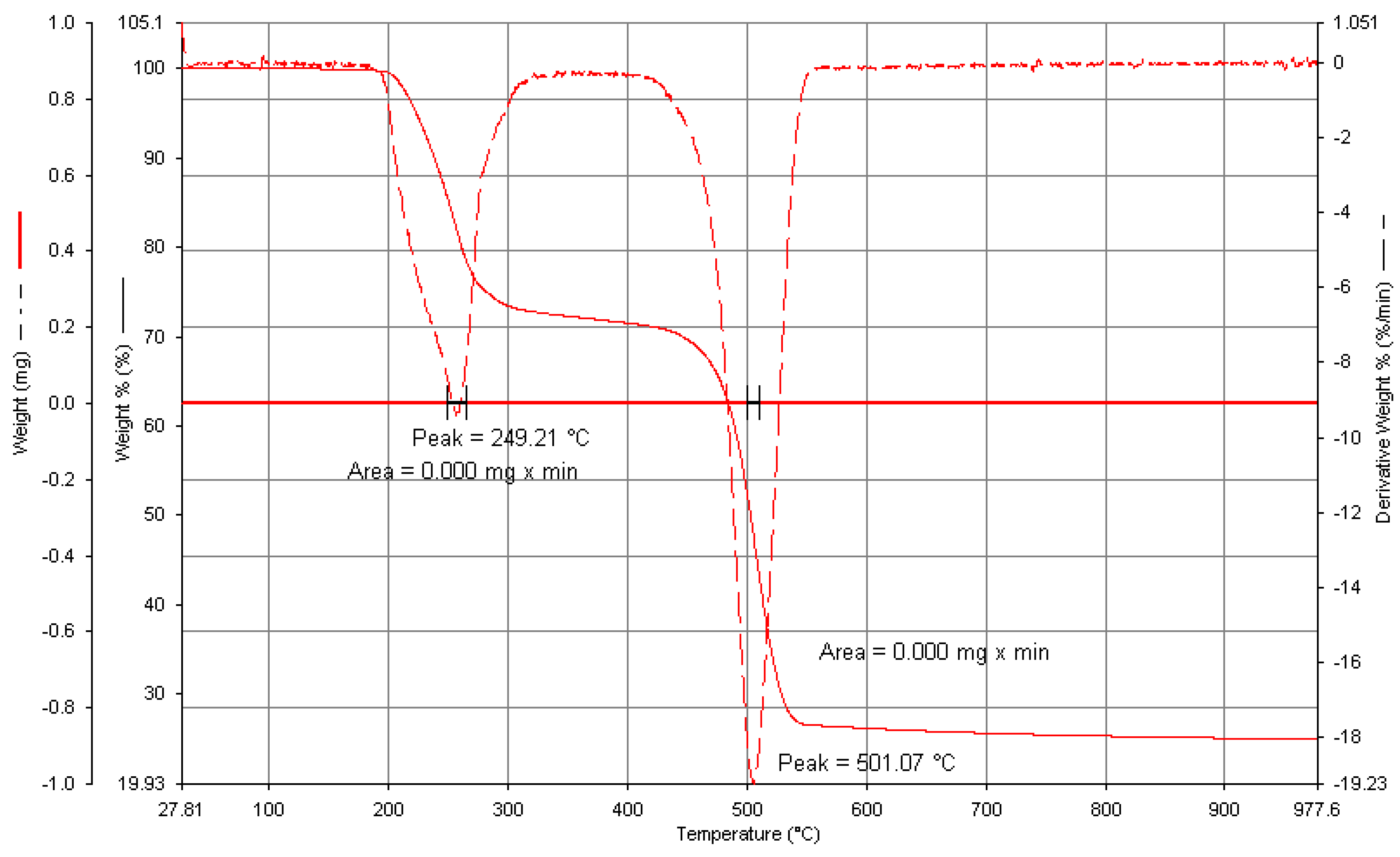 Water 11 01912 g005 Water 11 01912 g005