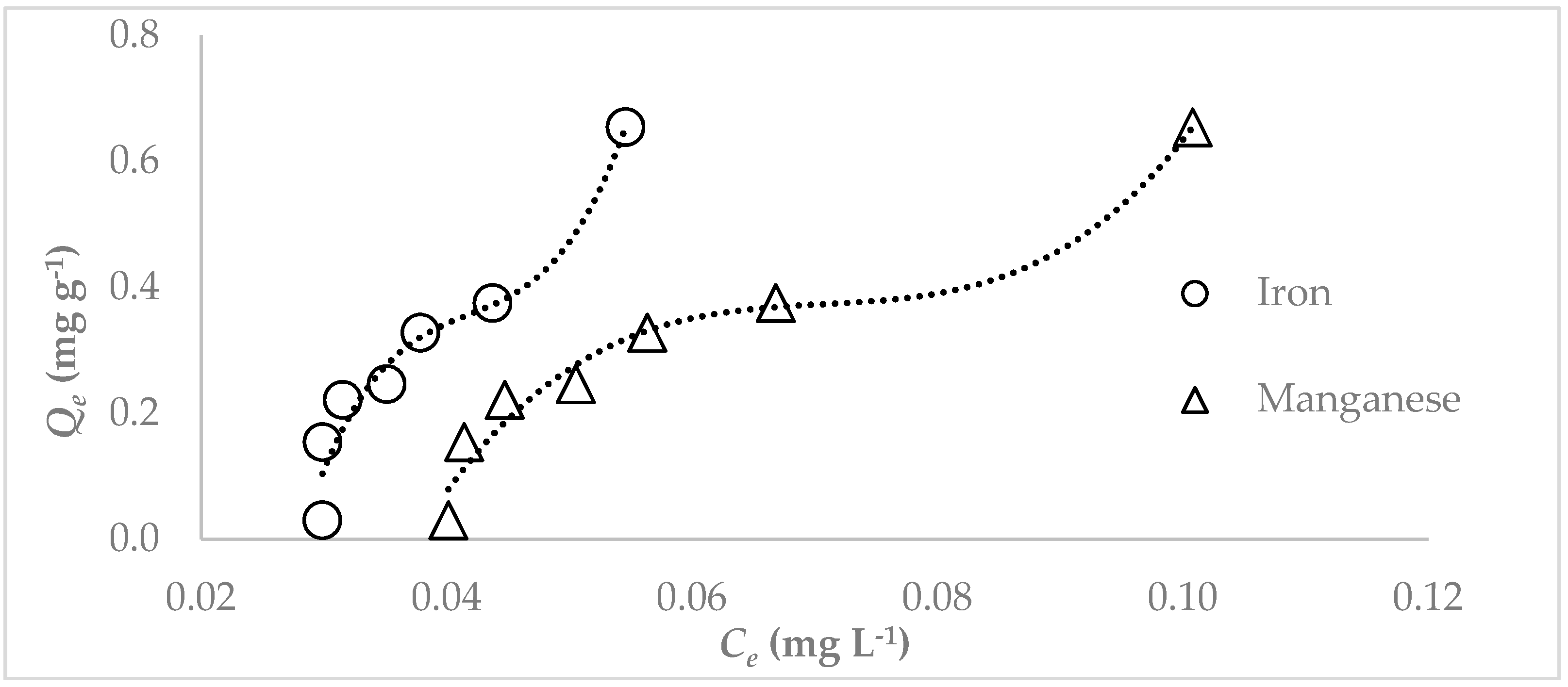 Water 11 01912 g006 Water 11 01912 g006
