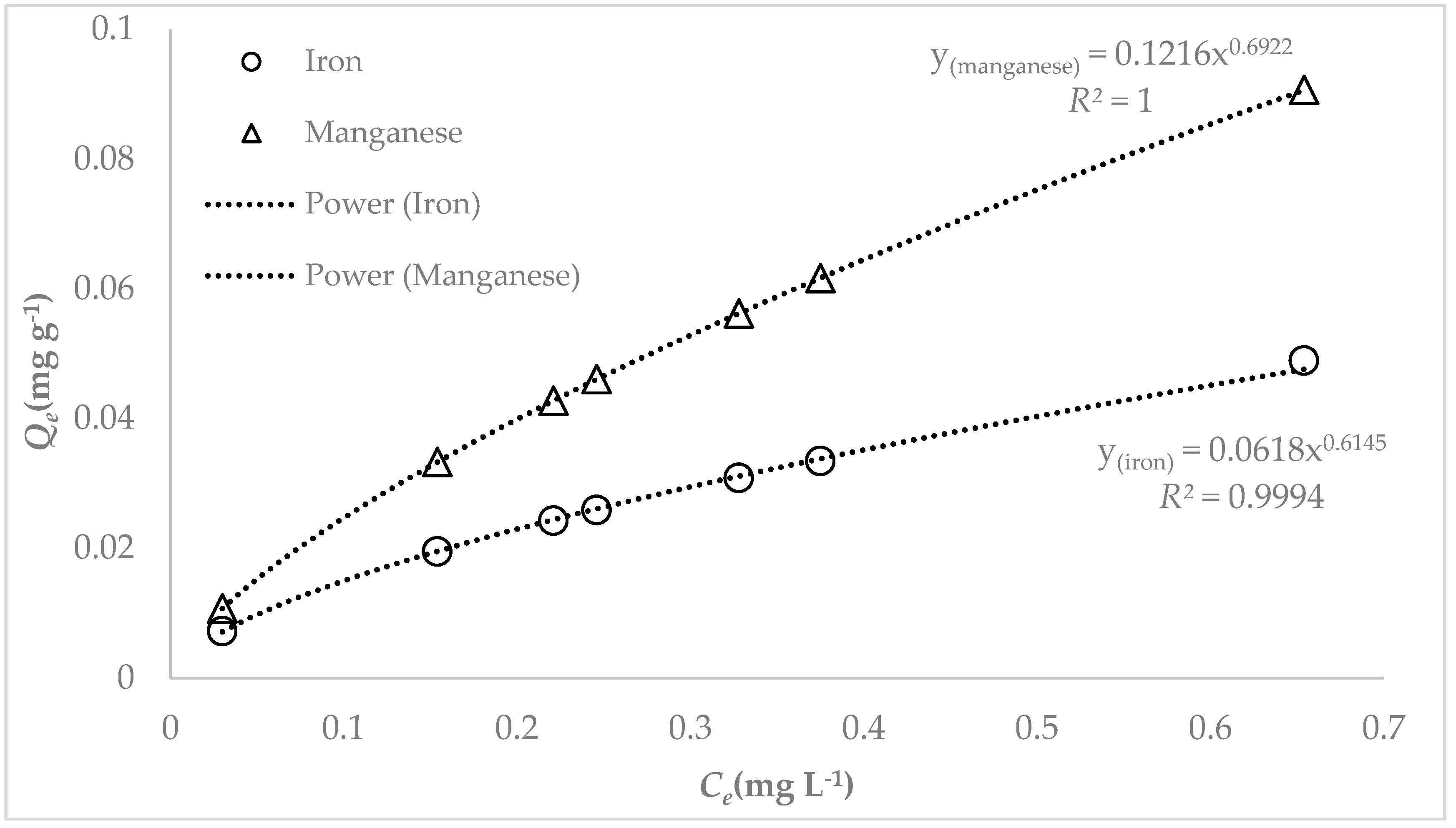 Water 11 01912 g009 Water 11 01912 g009