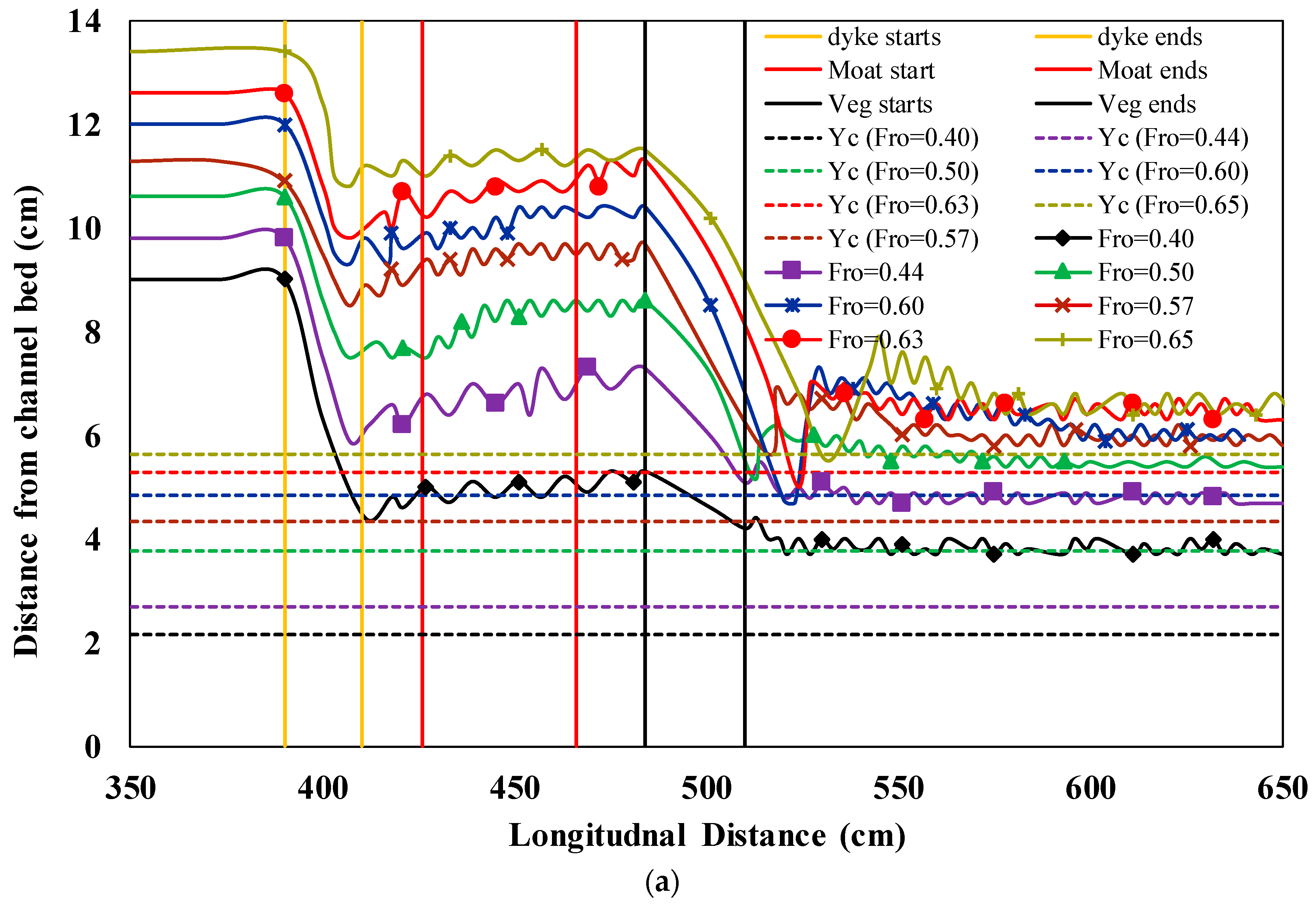 Water 11 01971 g008a