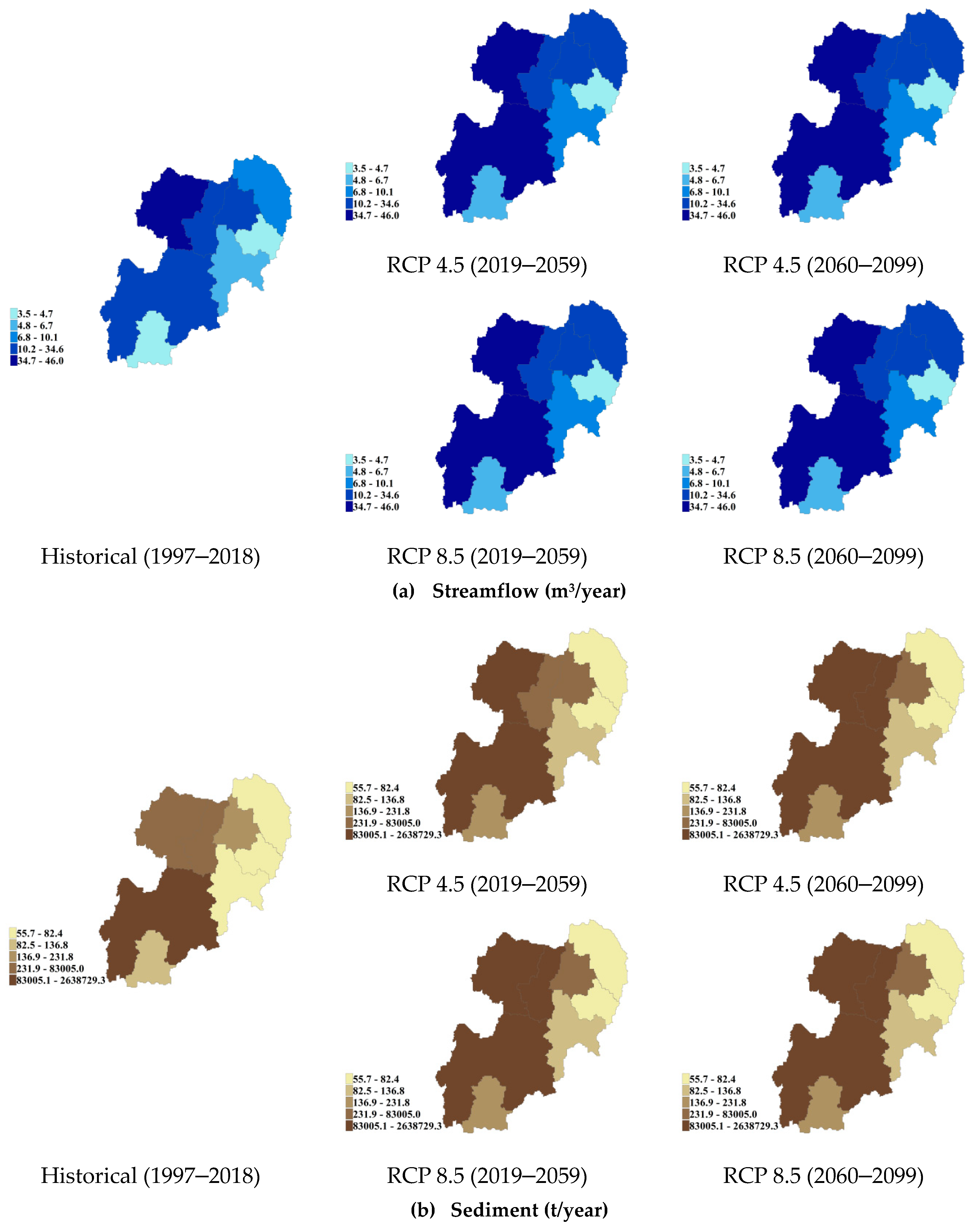 Water 11 01982 g007a