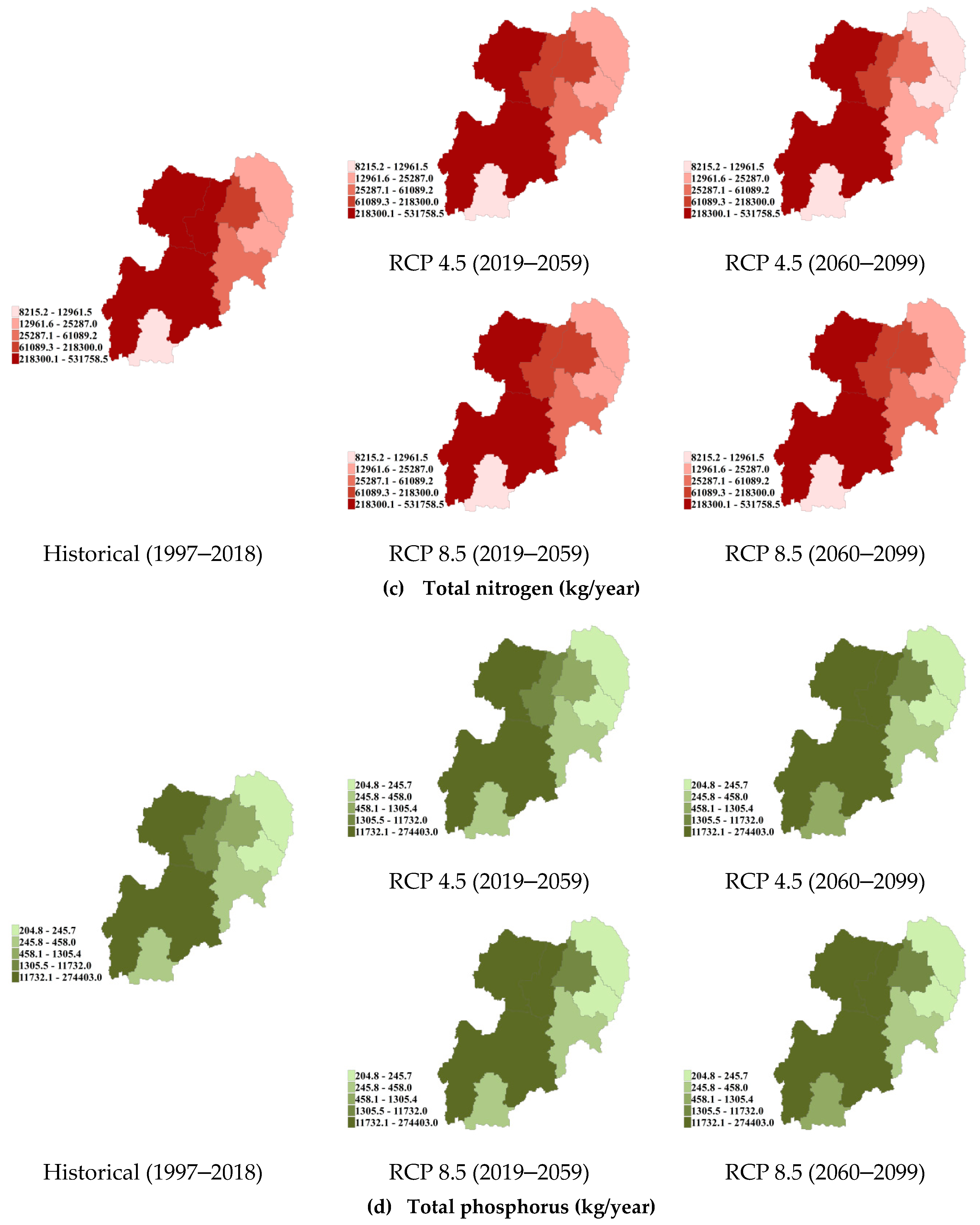 Water 11 01982 g007b