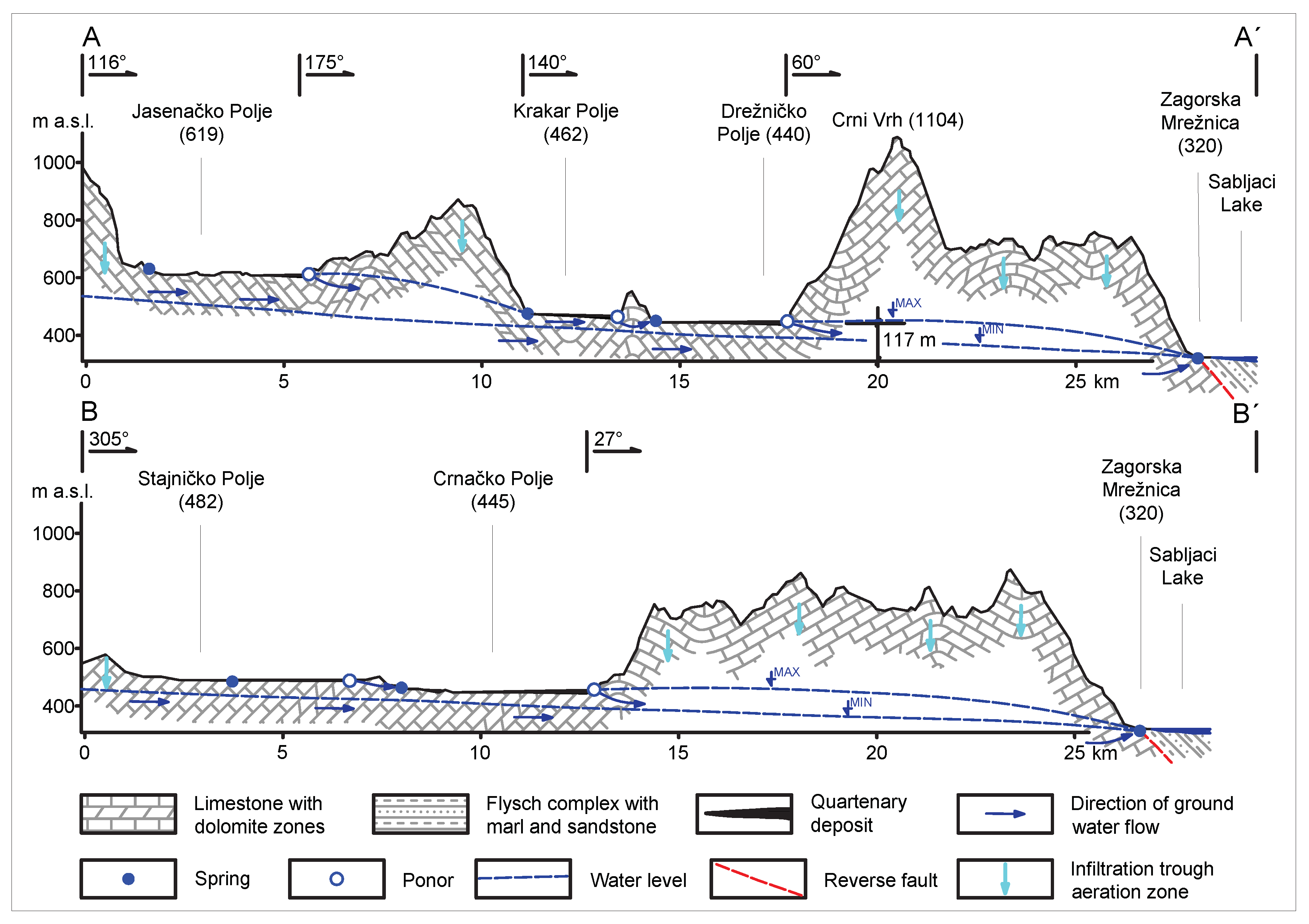 Water 11 01983 g002 Water 11 01983 g002