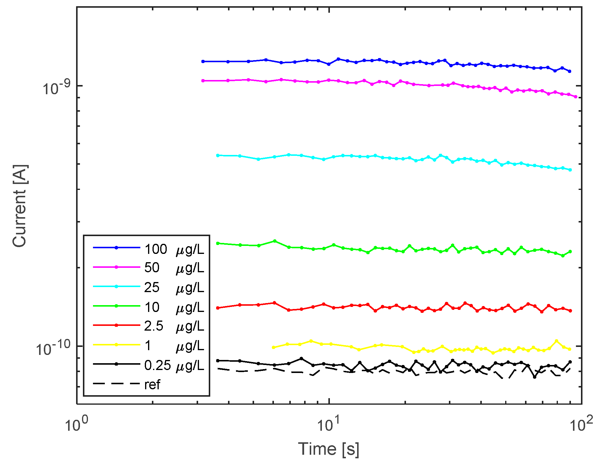 Water 11 01986 g005 Water 11 01986 g005