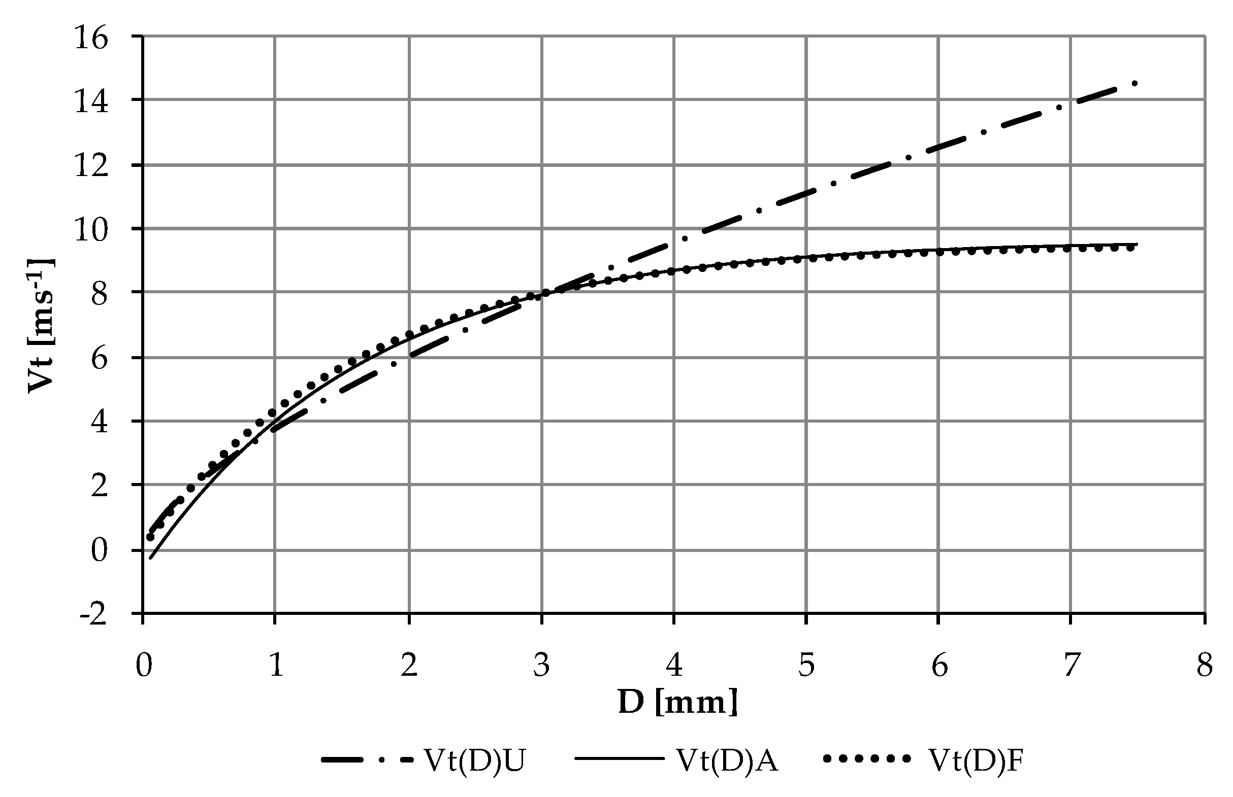 Water 11 01994 g004 Water 11 01994 g004