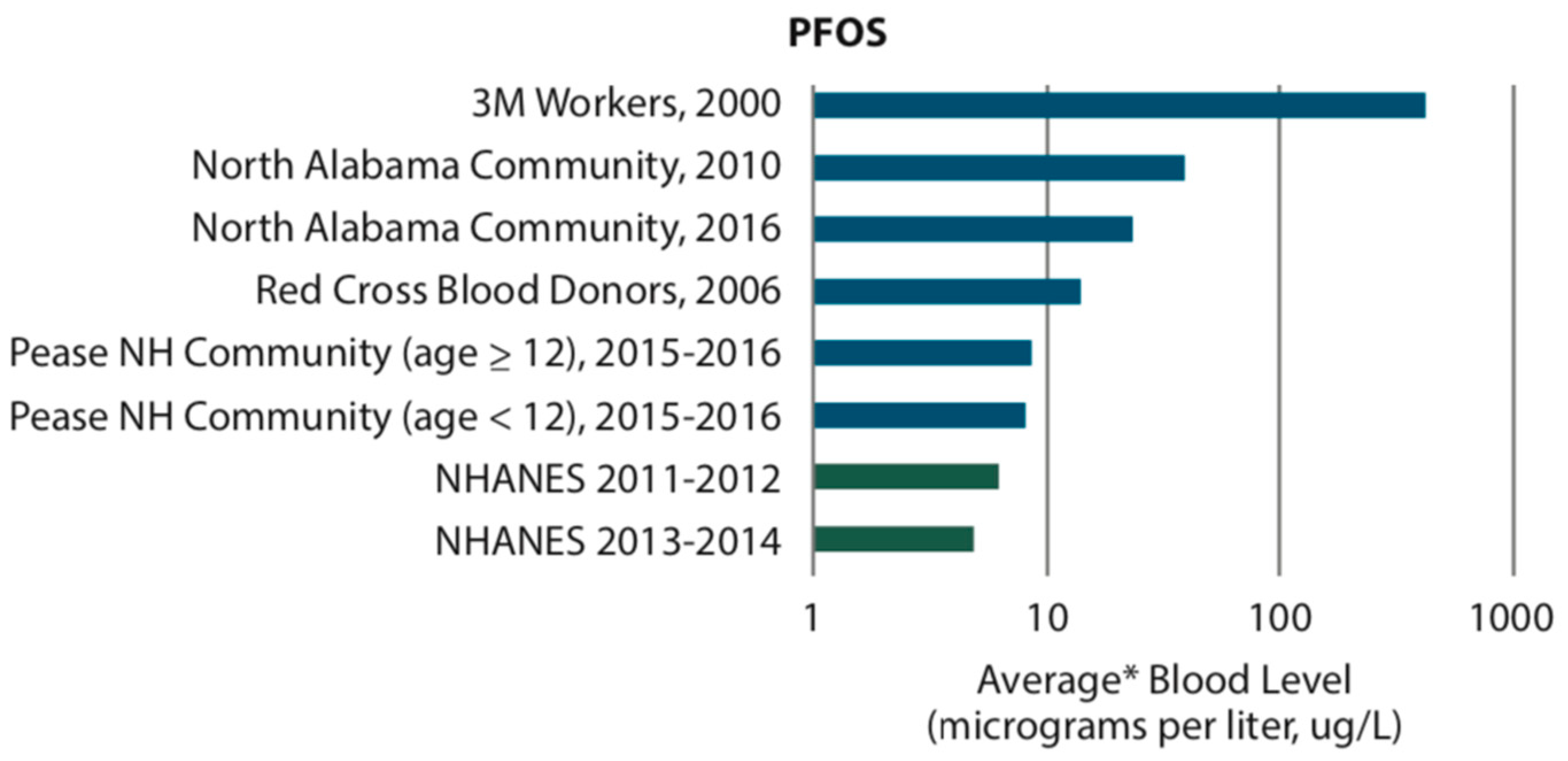 Water 11 02003 g001b