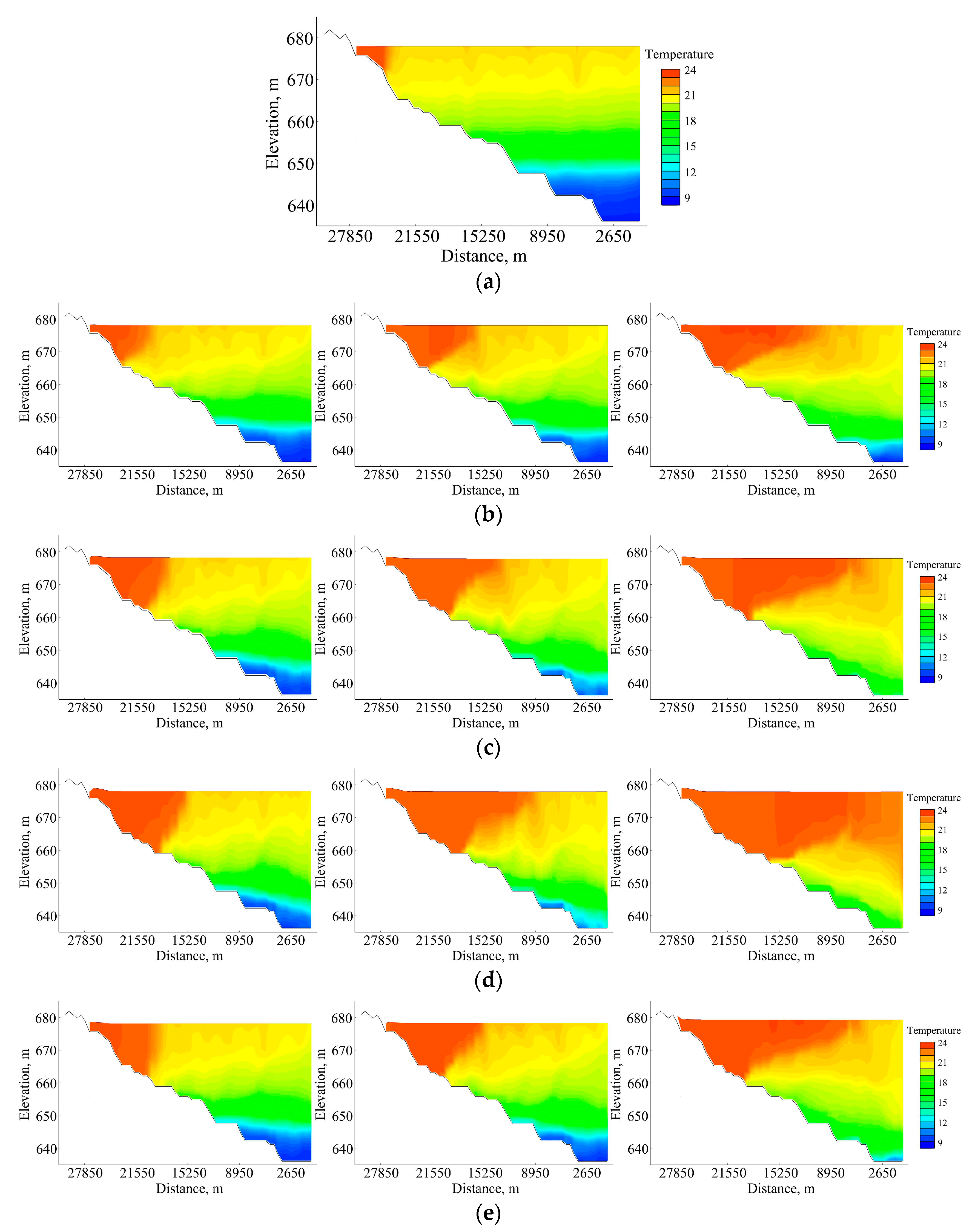 Water 11 02034 g008a