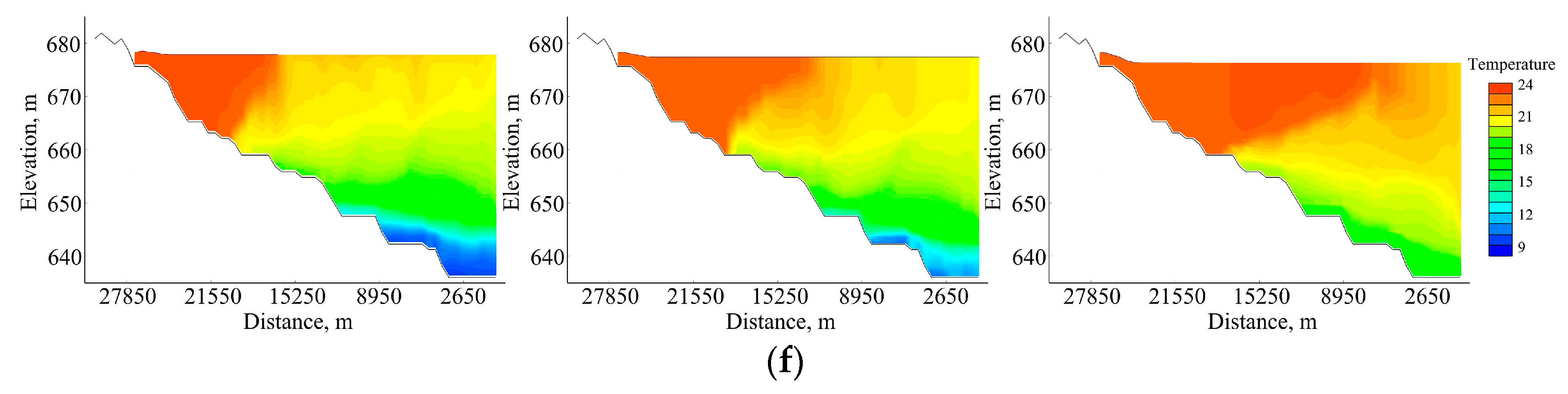 Water 11 02034 g008b