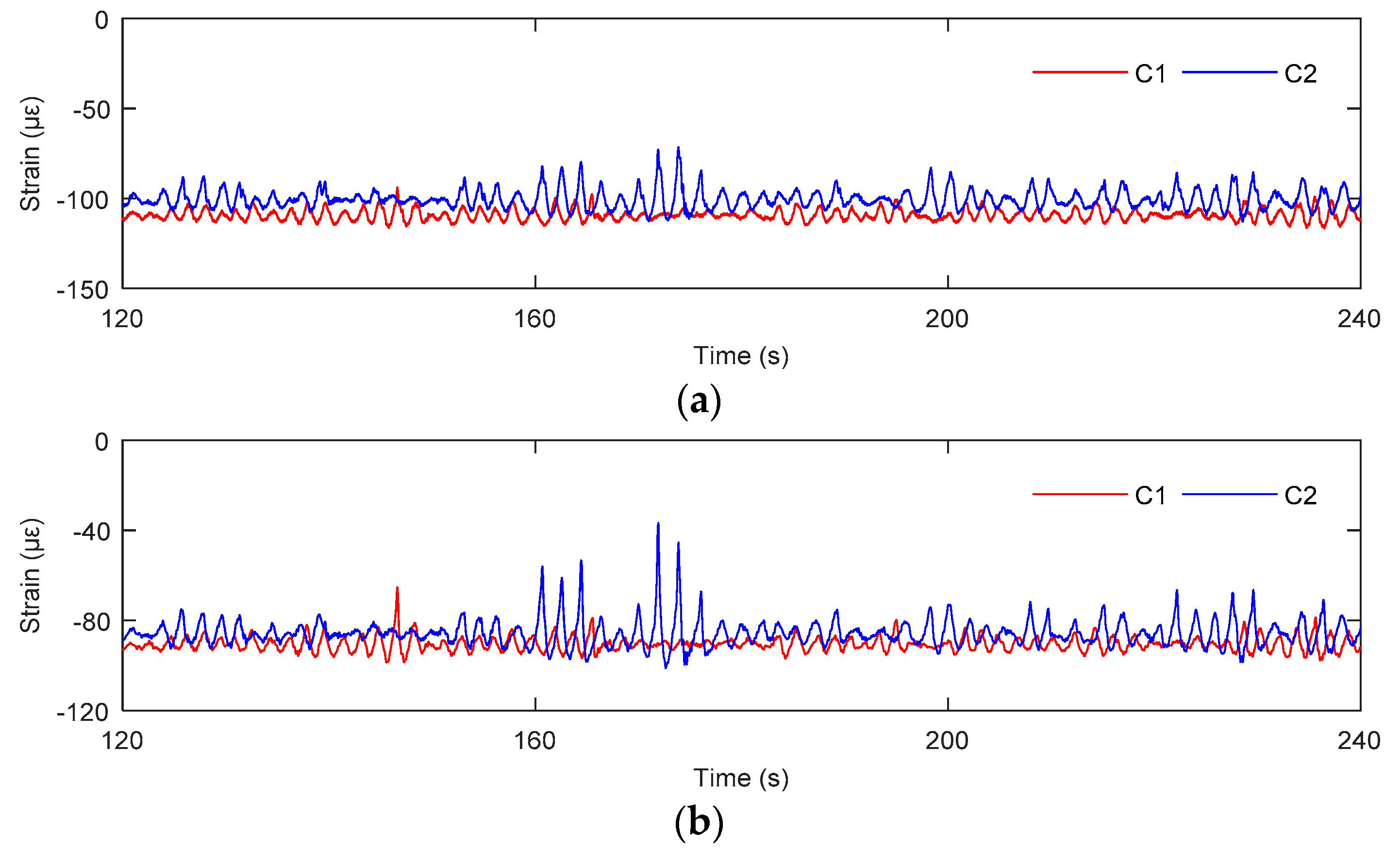 Water 11 02042 g009a