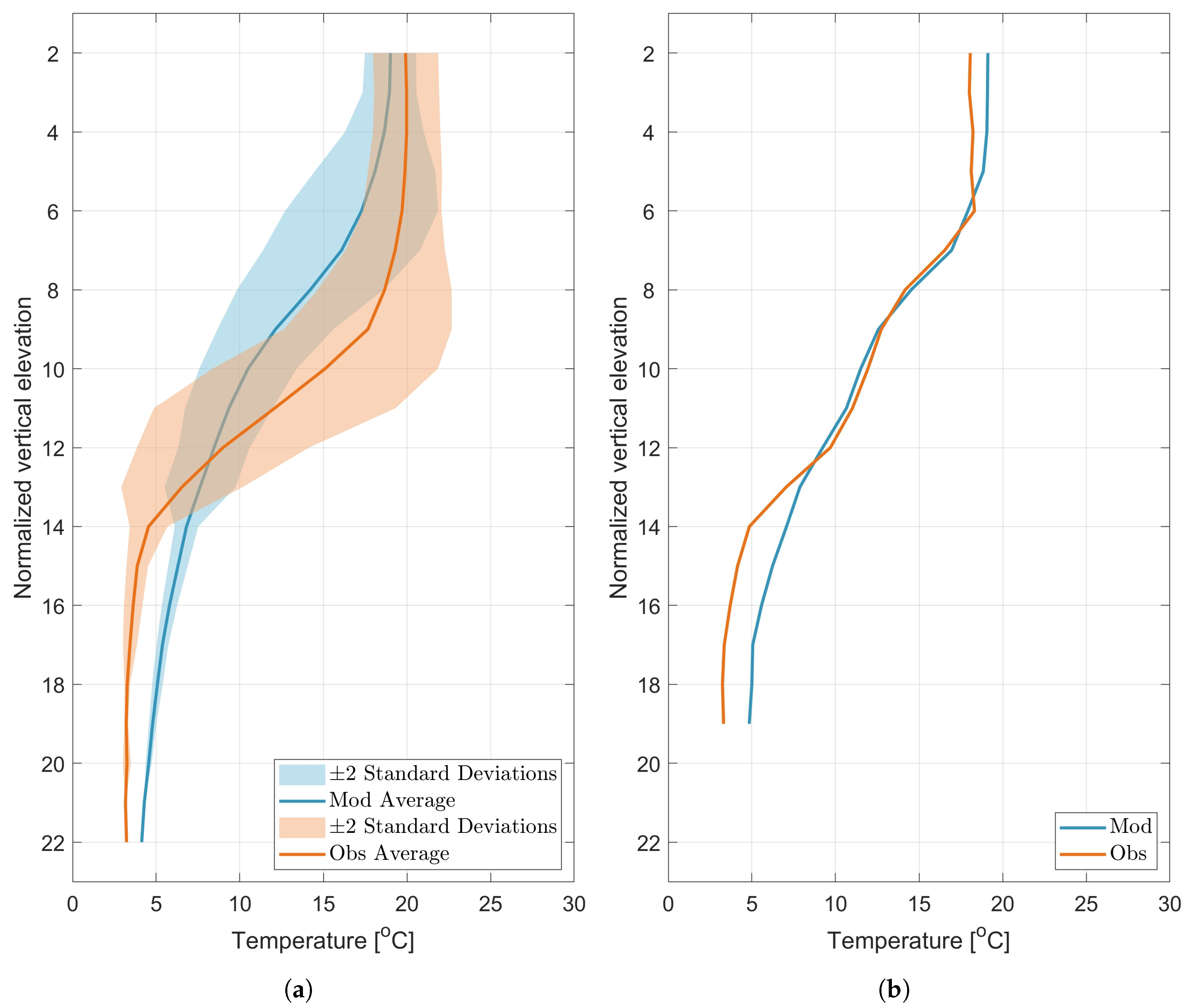 Water 11 02057 g004 Water 11 02057 g004