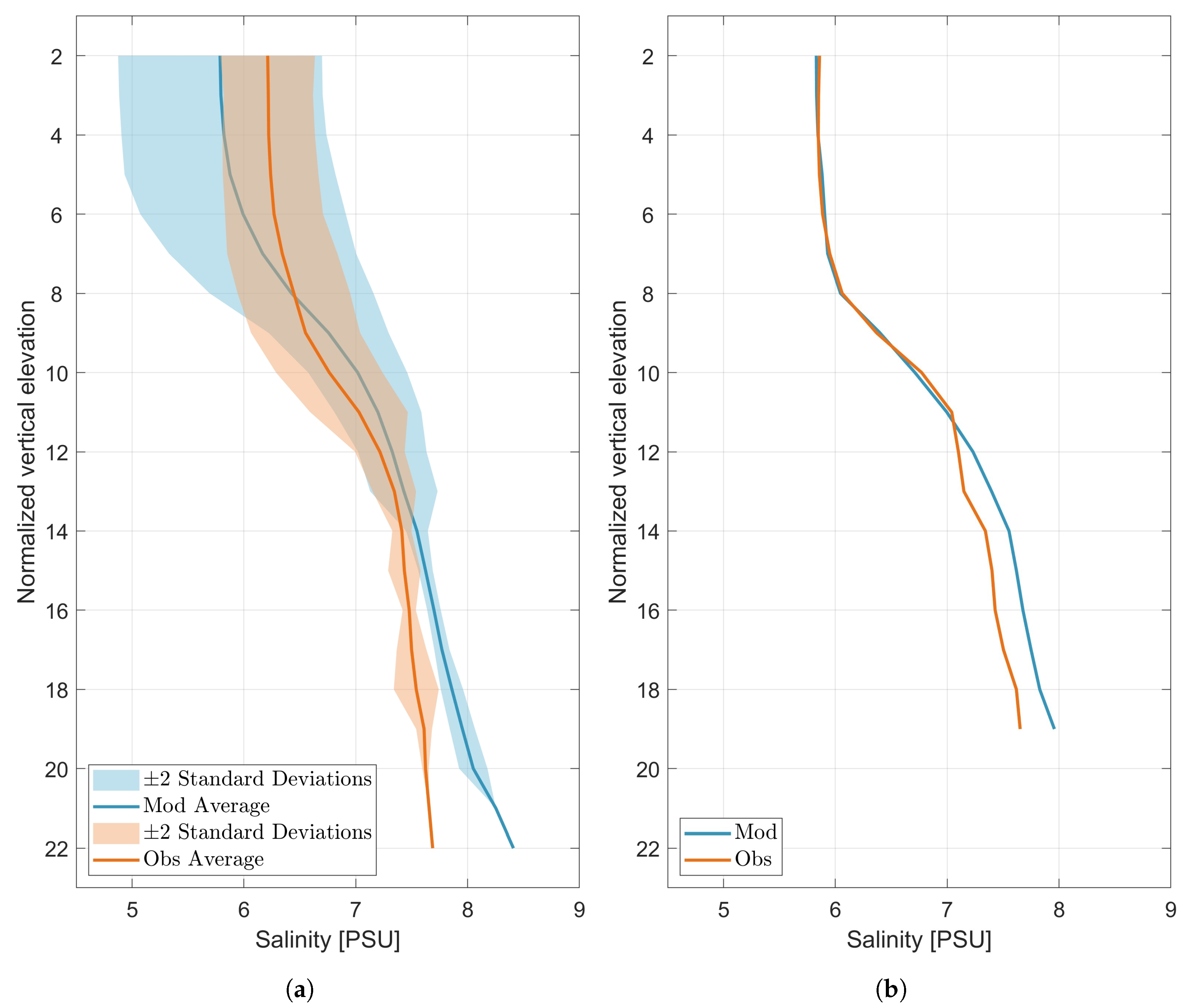 Water 11 02057 g006 Water 11 02057 g006
