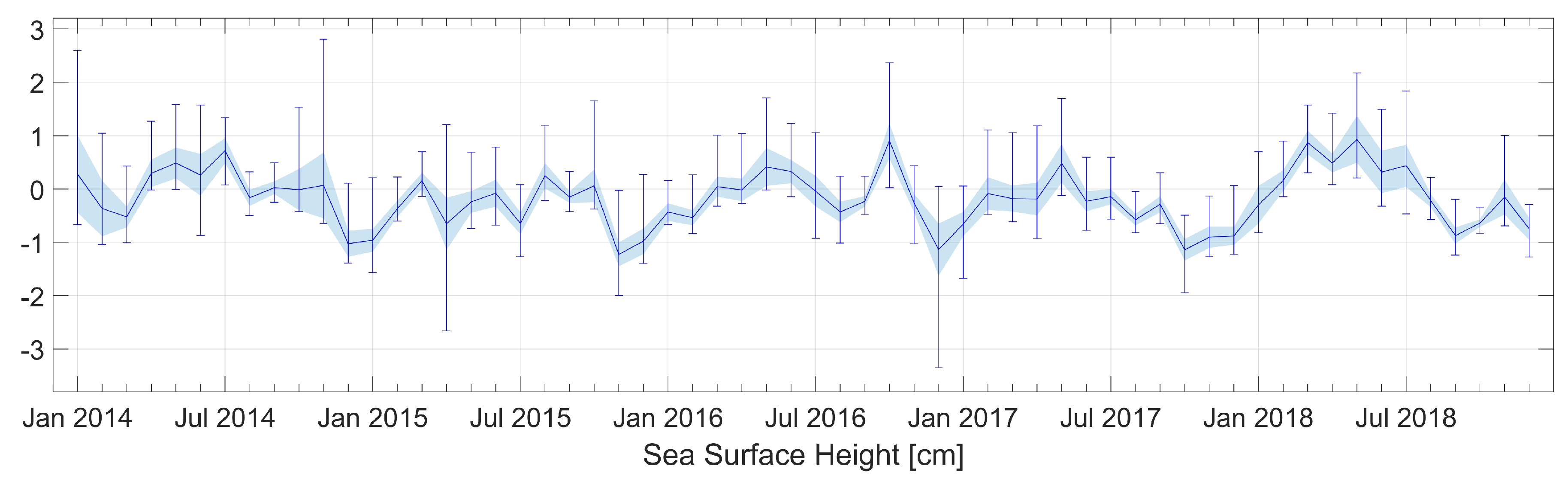 Water 11 02057 g011 Water 11 02057 g011