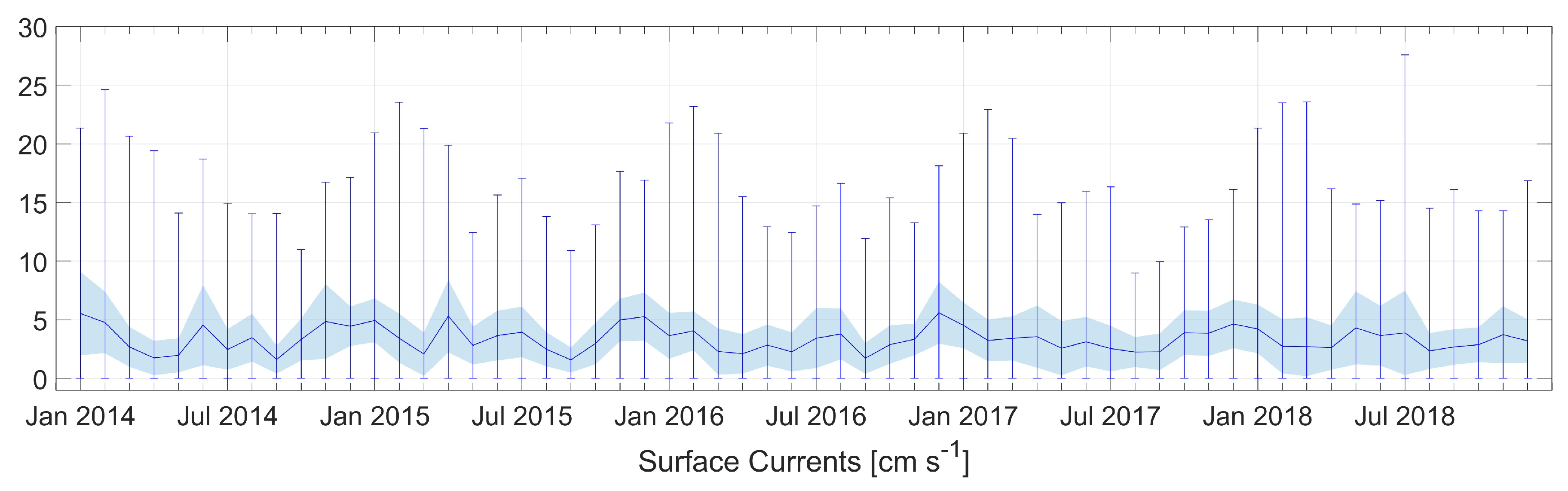 Water 11 02057 g013 Water 11 02057 g013