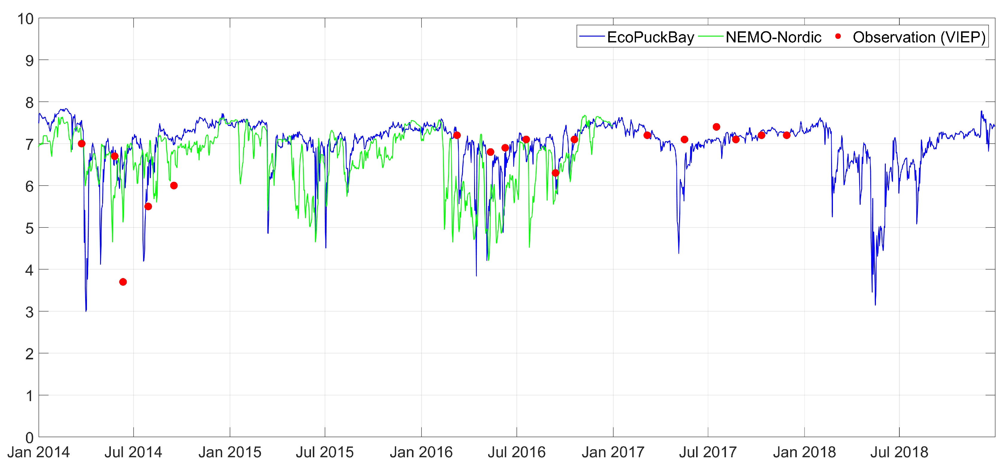 Water 11 02057 g0a11 Water 11 02057 g0a11