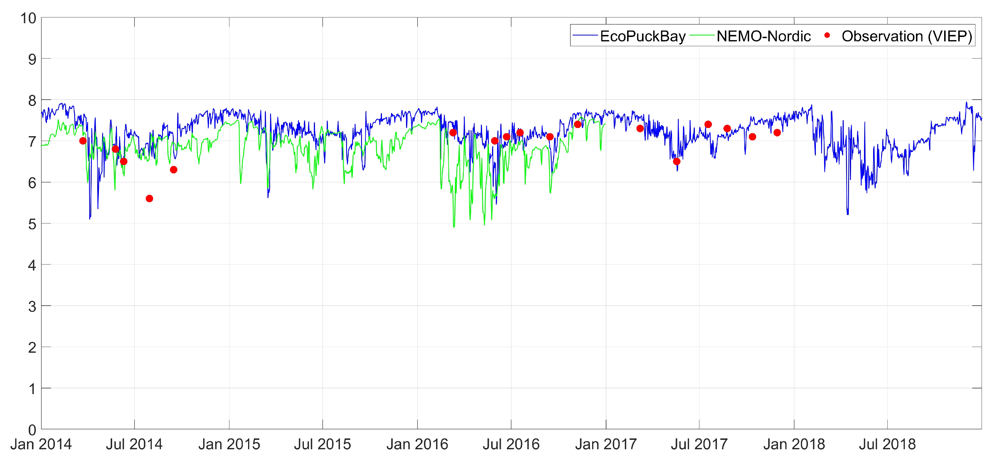 Water 11 02057 g0a12 Water 11 02057 g0a12