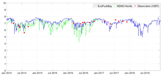 Water 11 02057 g0a13