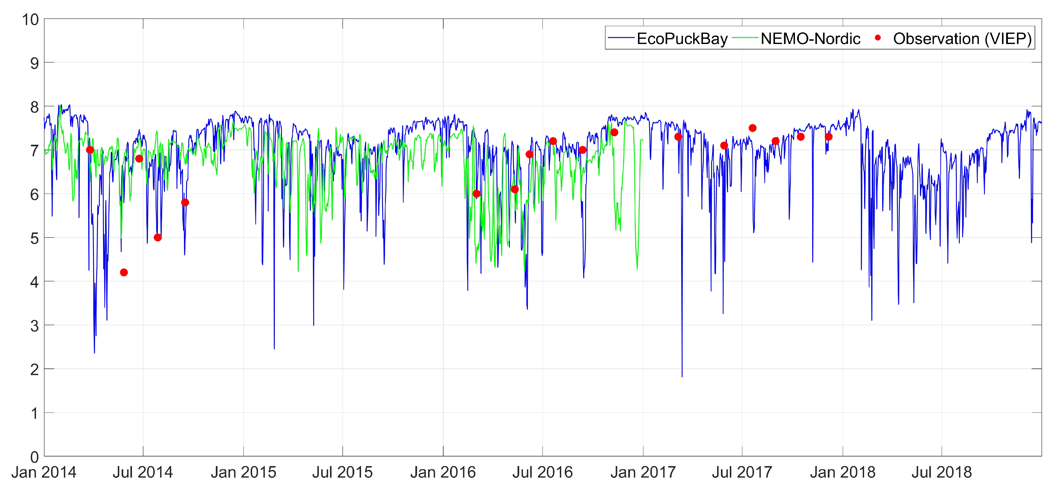 Water 11 02057 g0a15 Water 11 02057 g0a15