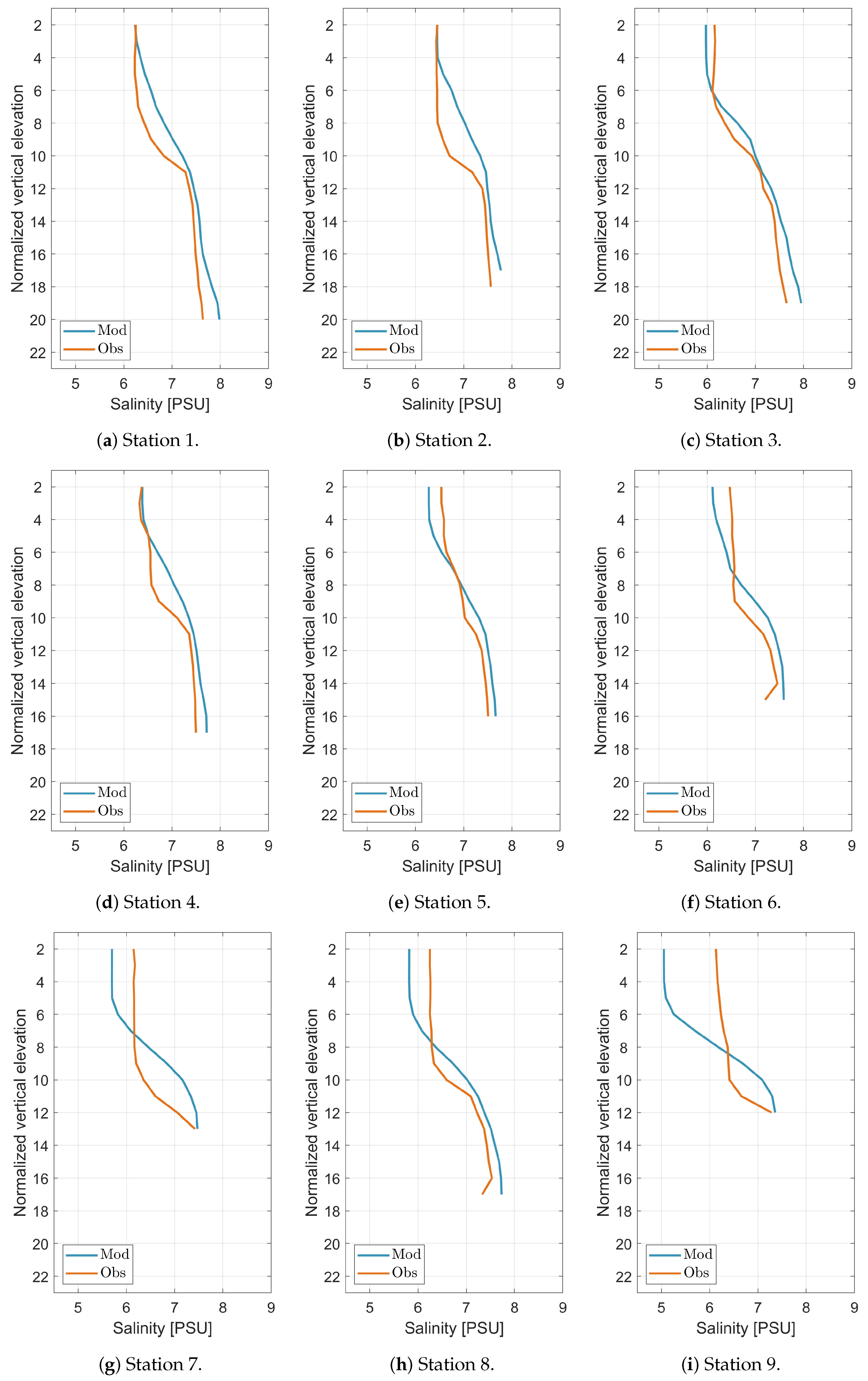 Water 11 02057 g0a16a Water 11 02057 g0a16a