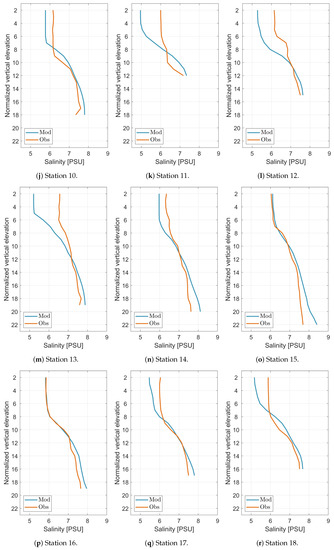 Water 11 02057 g0a16b