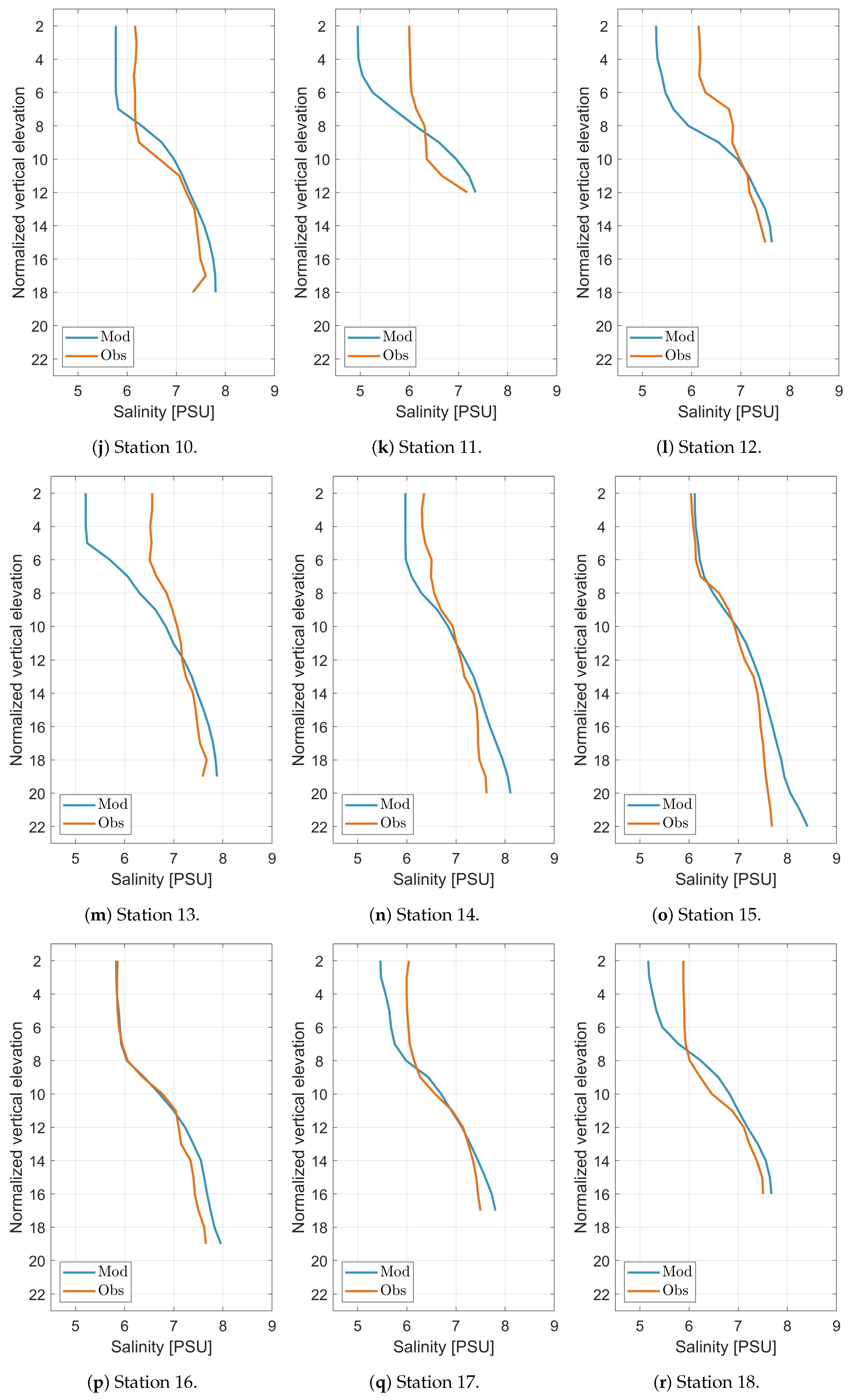 Water 11 02057 g0a16b Water 11 02057 g0a16b