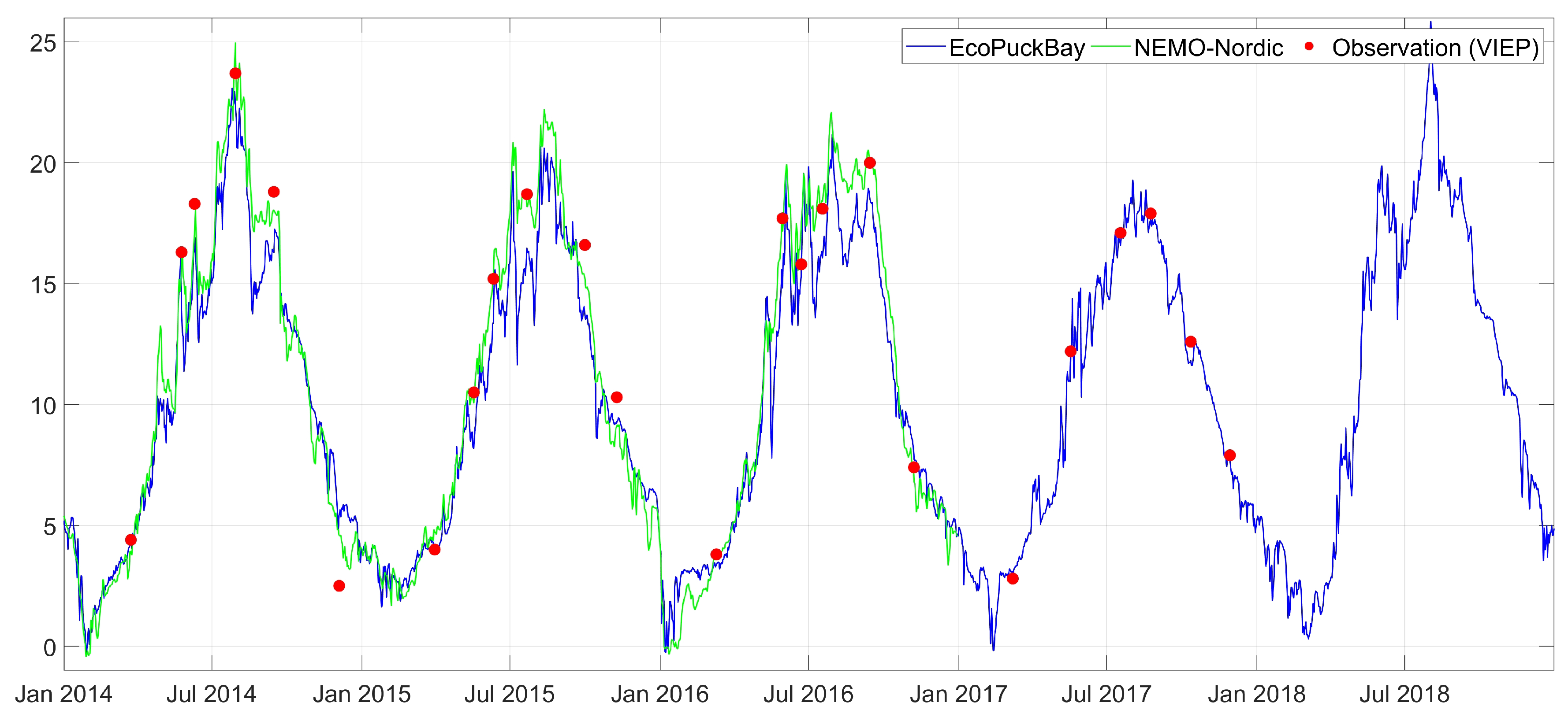 Water 11 02057 g0a4 Water 11 02057 g0a4