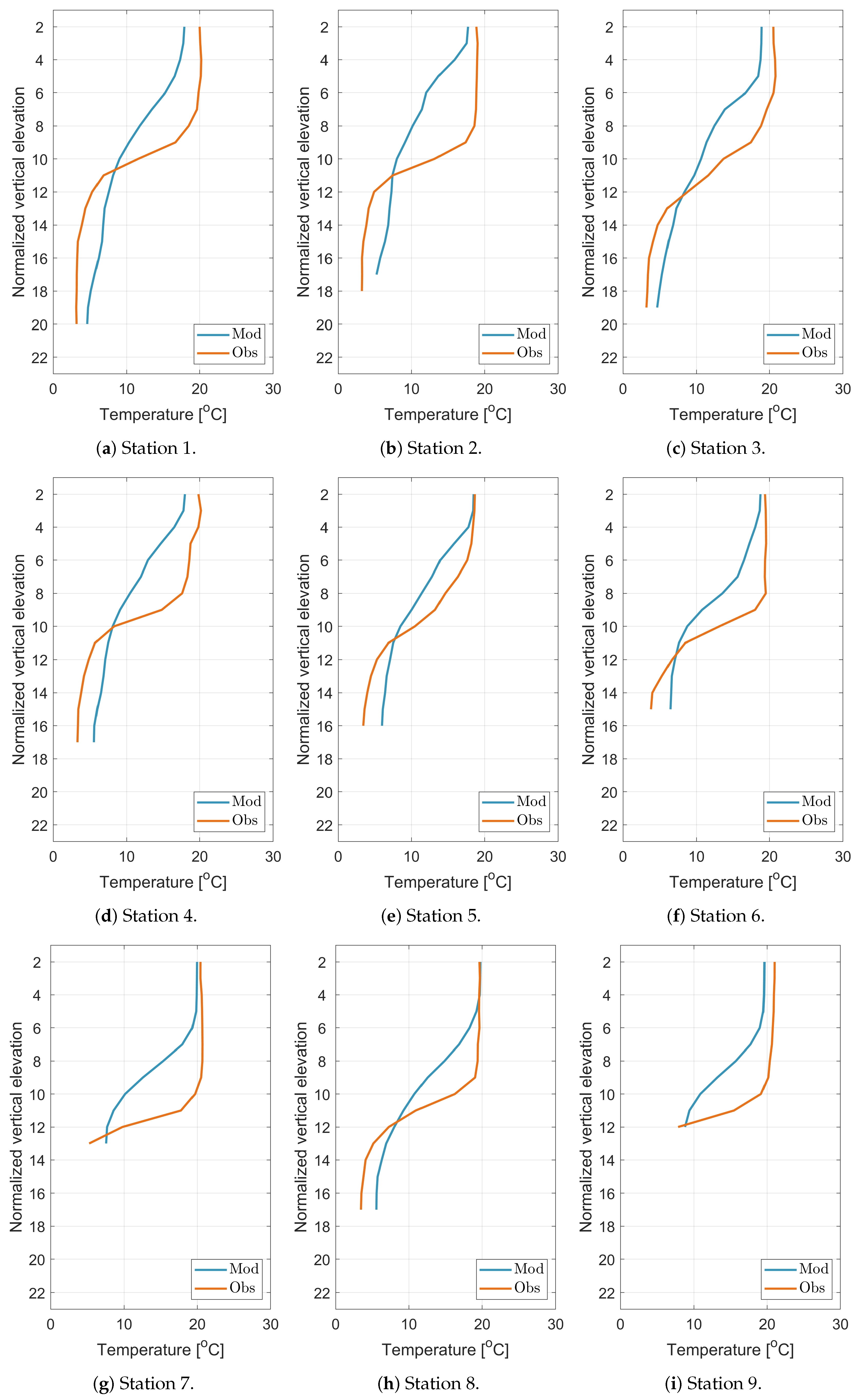 Water 11 02057 g0a7a Water 11 02057 g0a7a