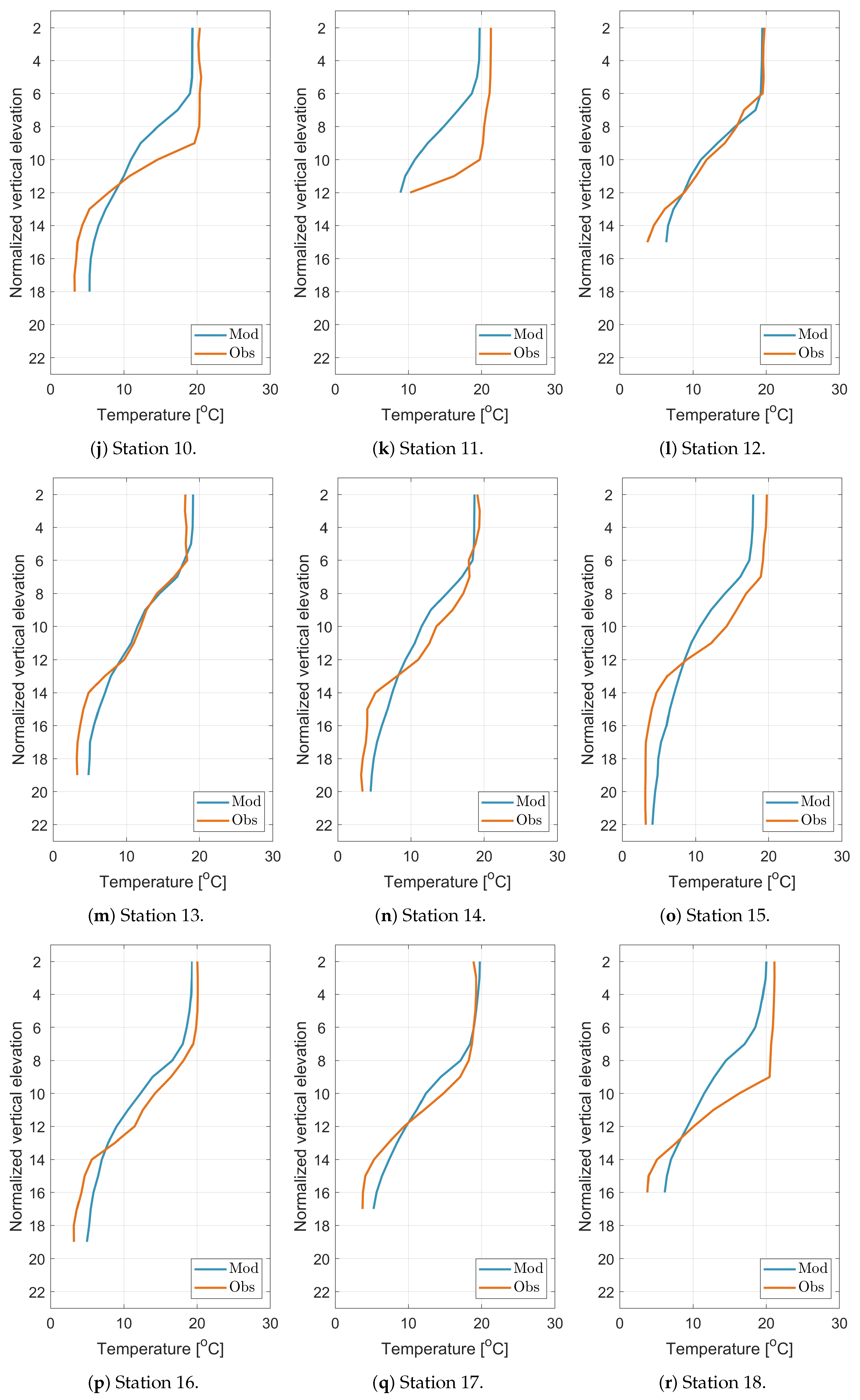 Water 11 02057 g0a7b Water 11 02057 g0a7b