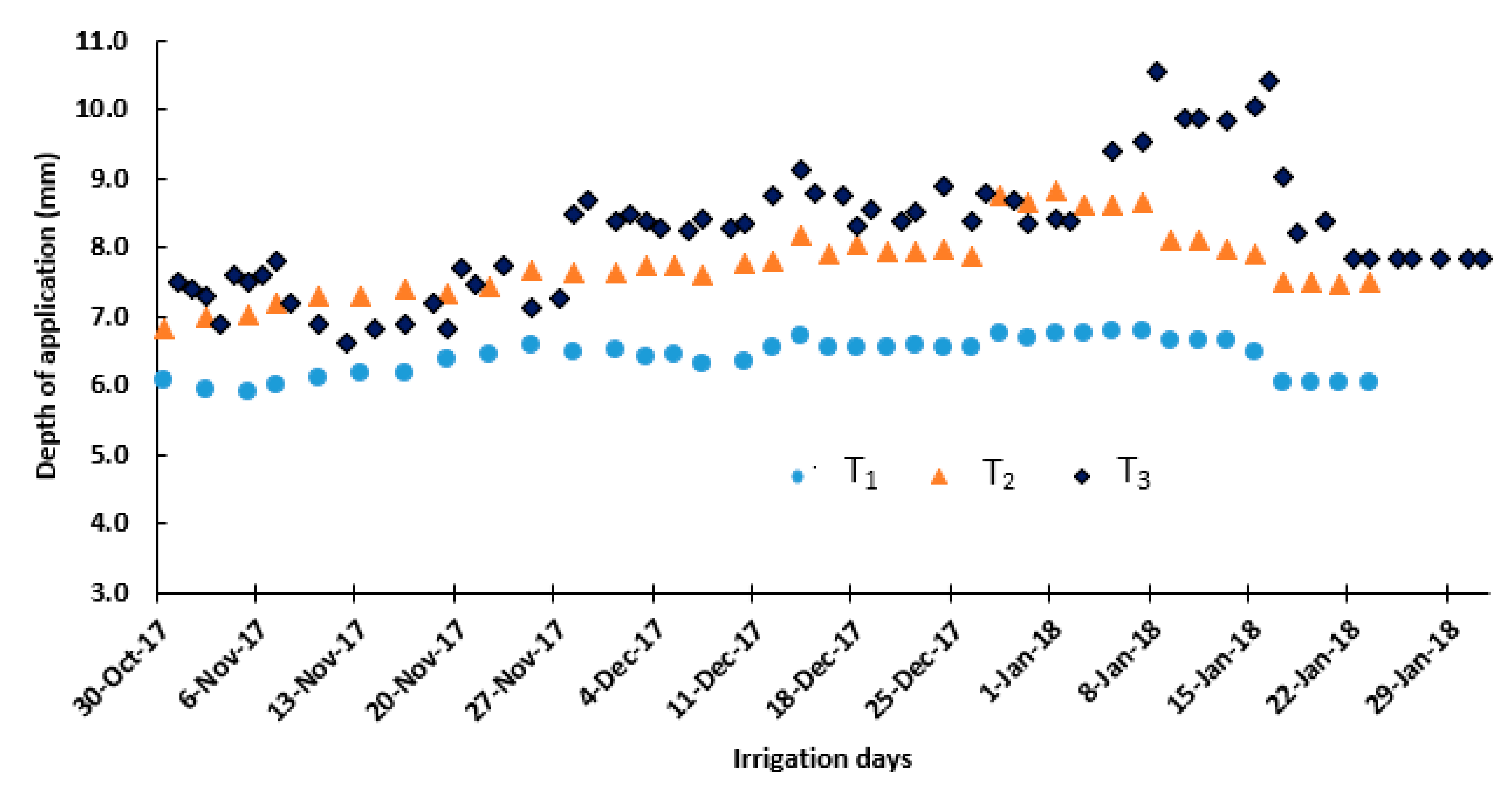Water 11 02103 g002 Water 11 02103 g002