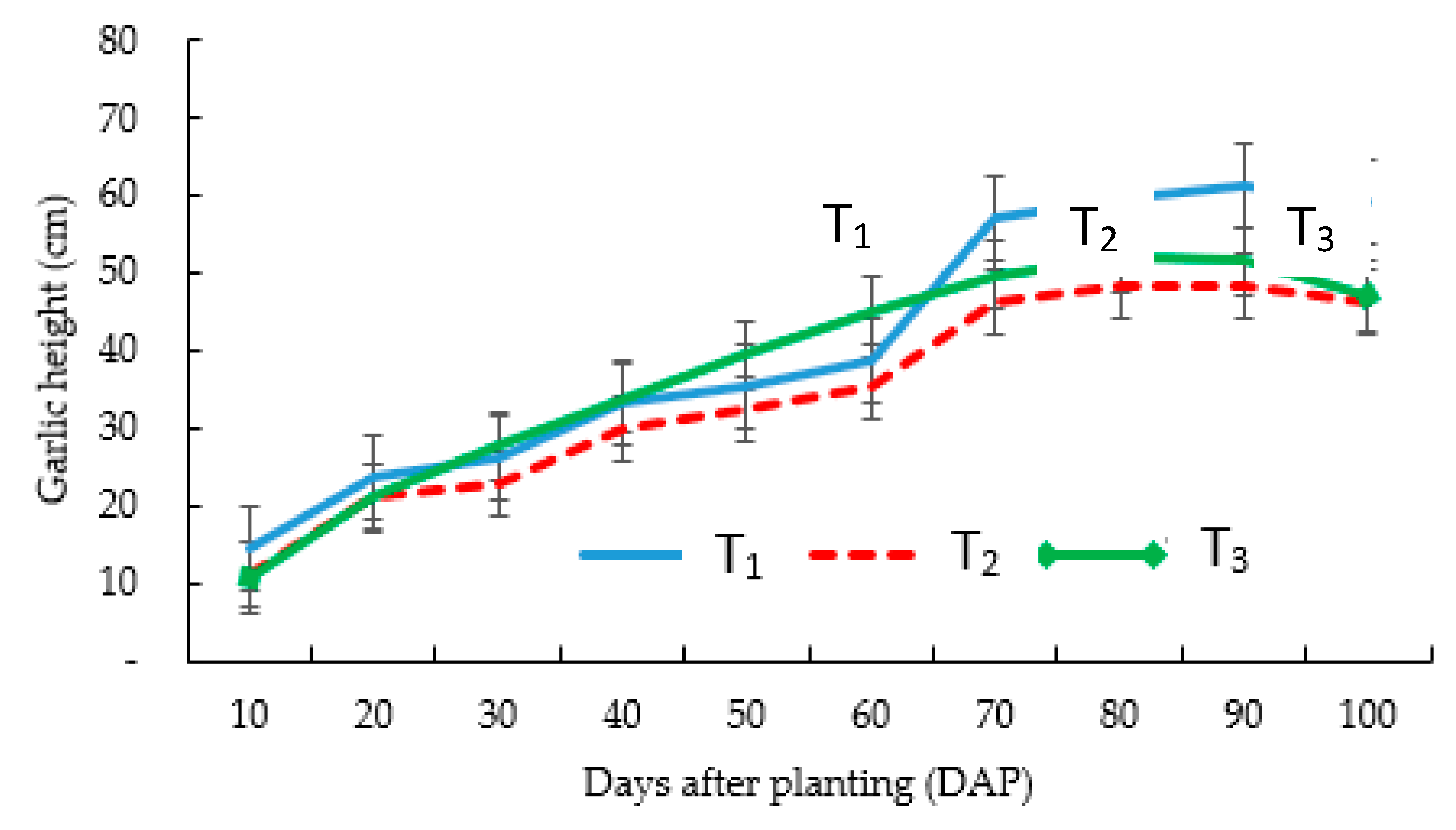 Water 11 02103 g007 Water 11 02103 g007