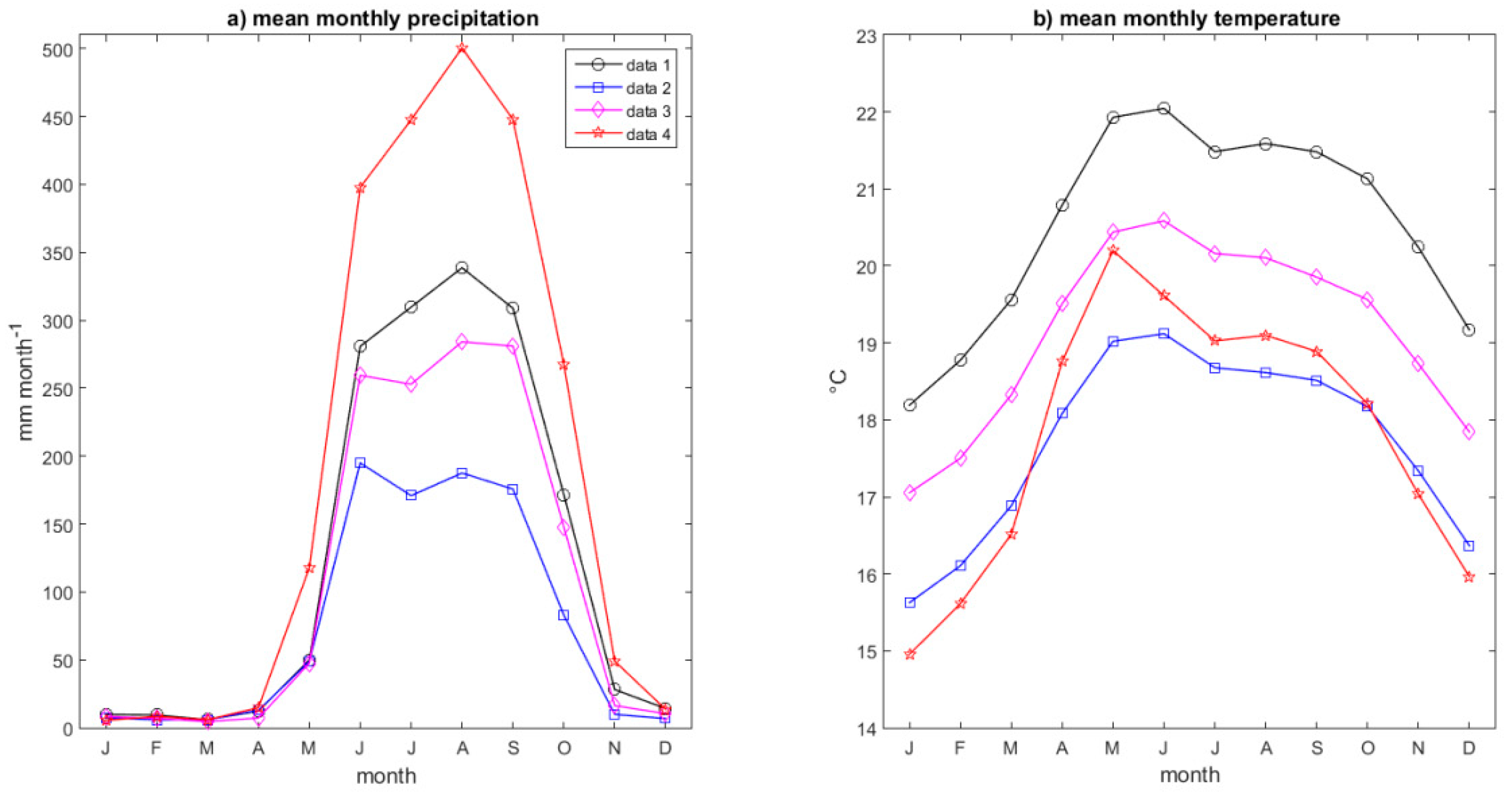 Water 11 02110 g003 Water 11 02110 g003