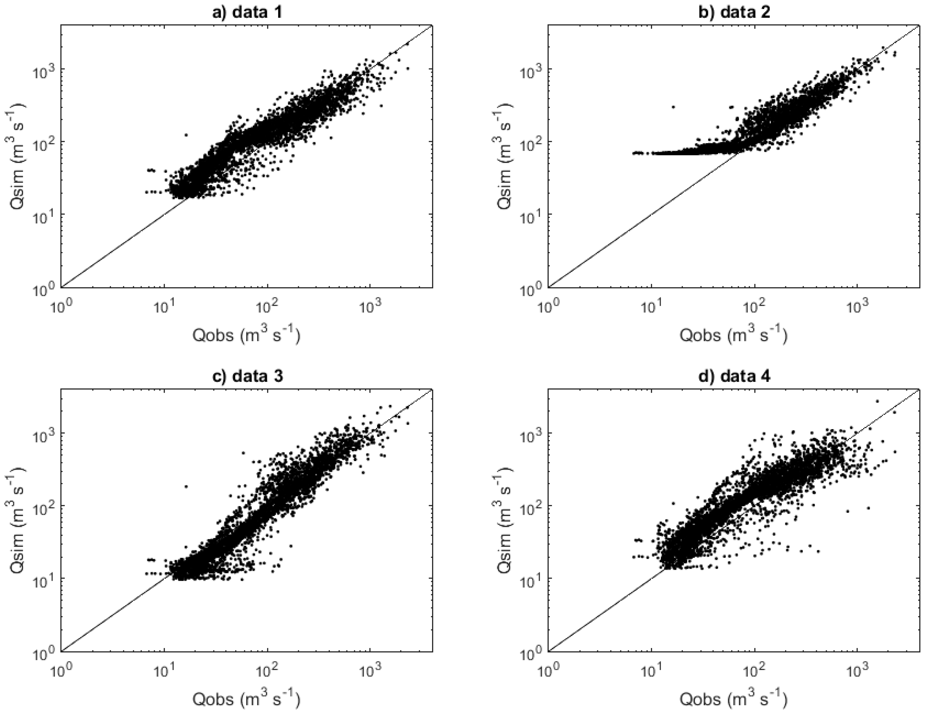 Water 11 02110 g005 Water 11 02110 g005