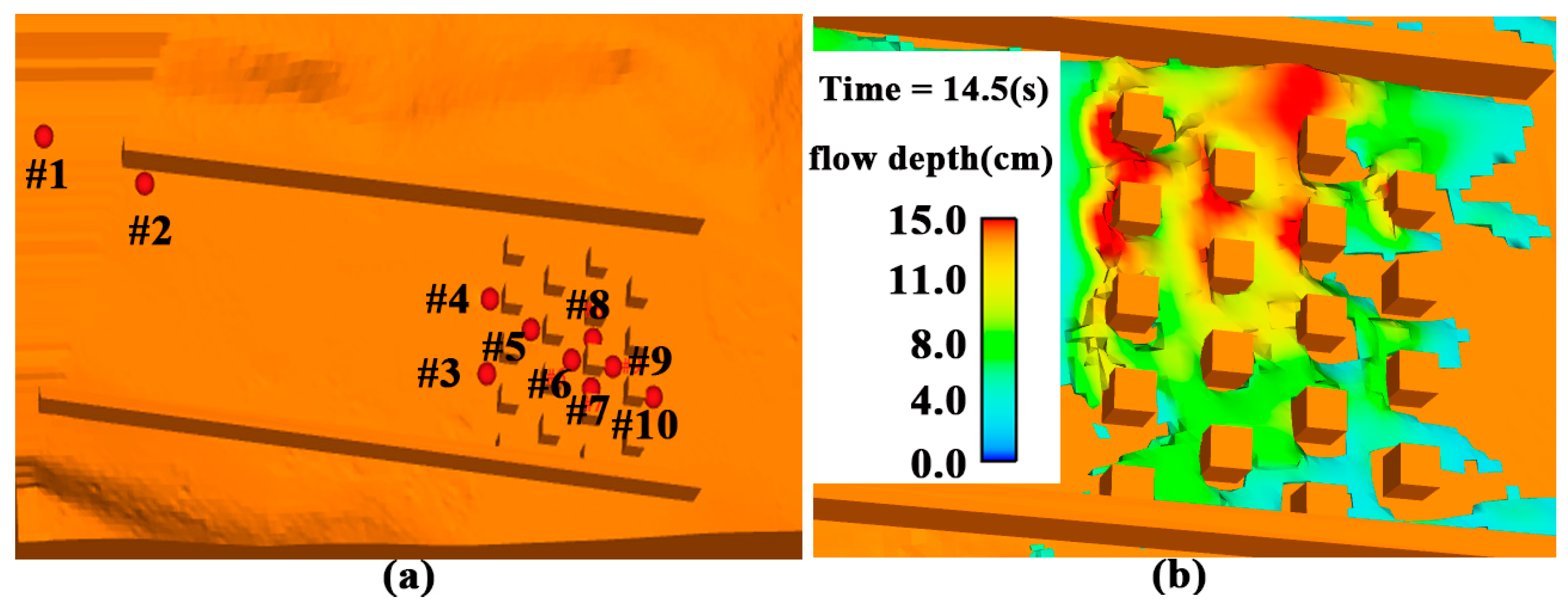 Water 11 02157 g006 Water 11 02157 g006