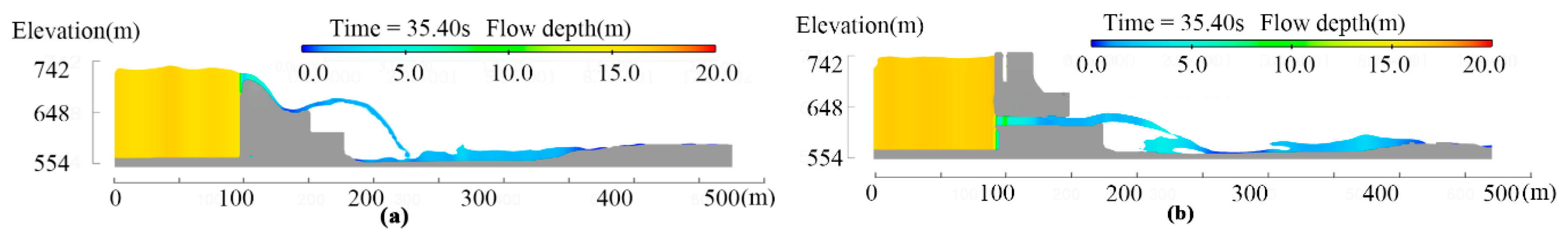 Water 11 02157 g009 Water 11 02157 g009