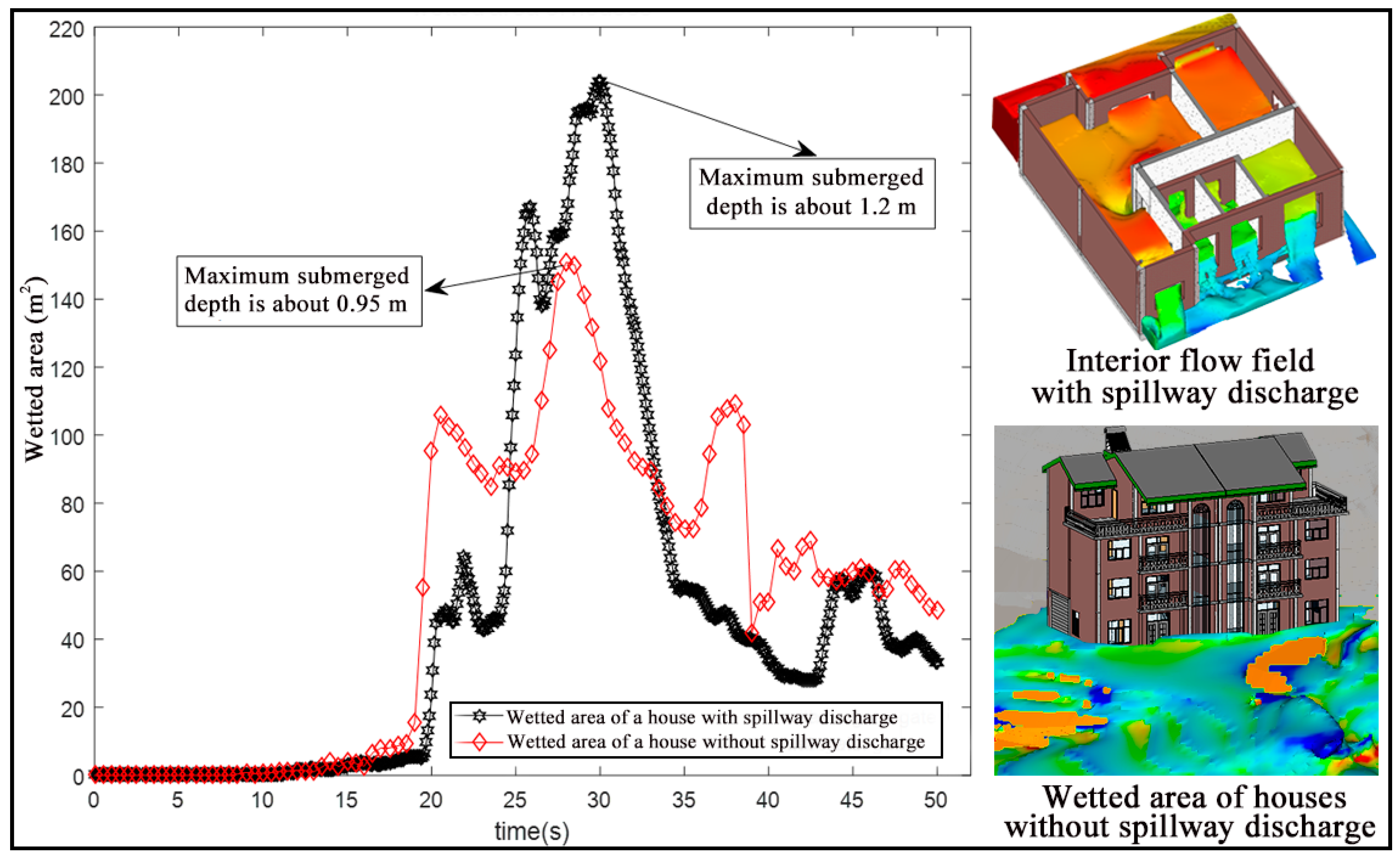 Water 11 02157 g015 Water 11 02157 g015