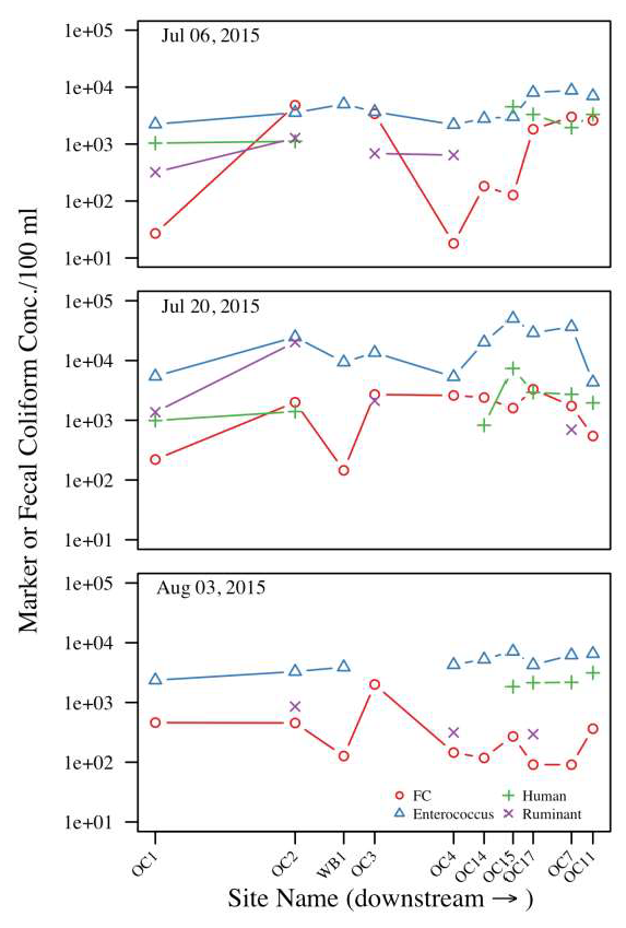Water 11 02162 g002 Water 11 02162 g002