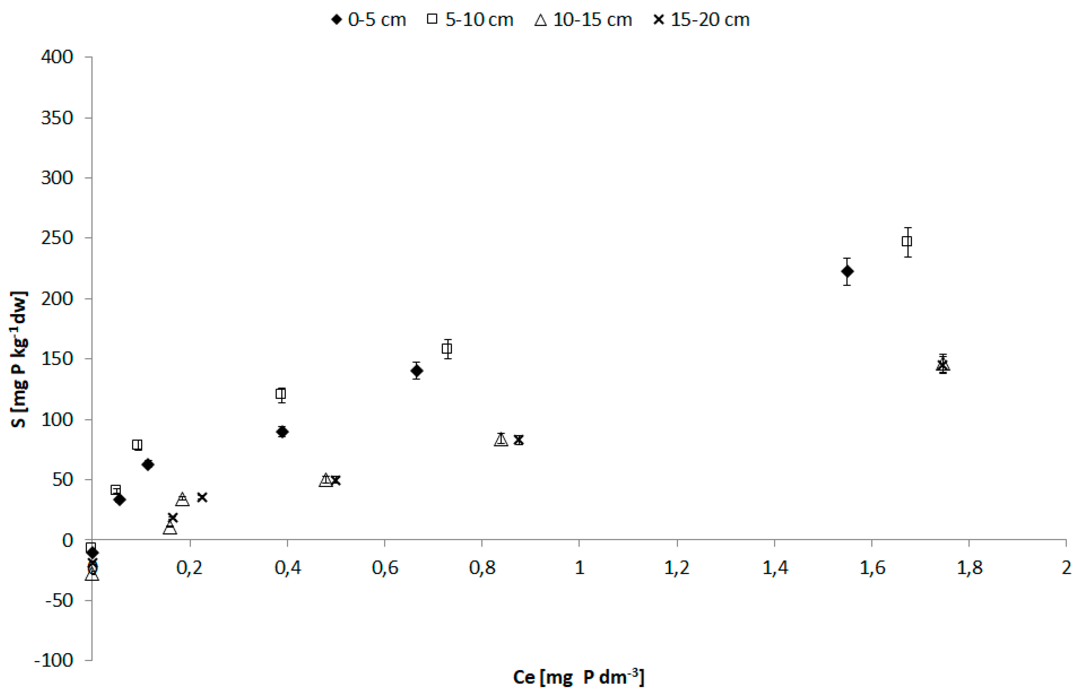 Water 11 02175 g004 Water 11 02175 g004