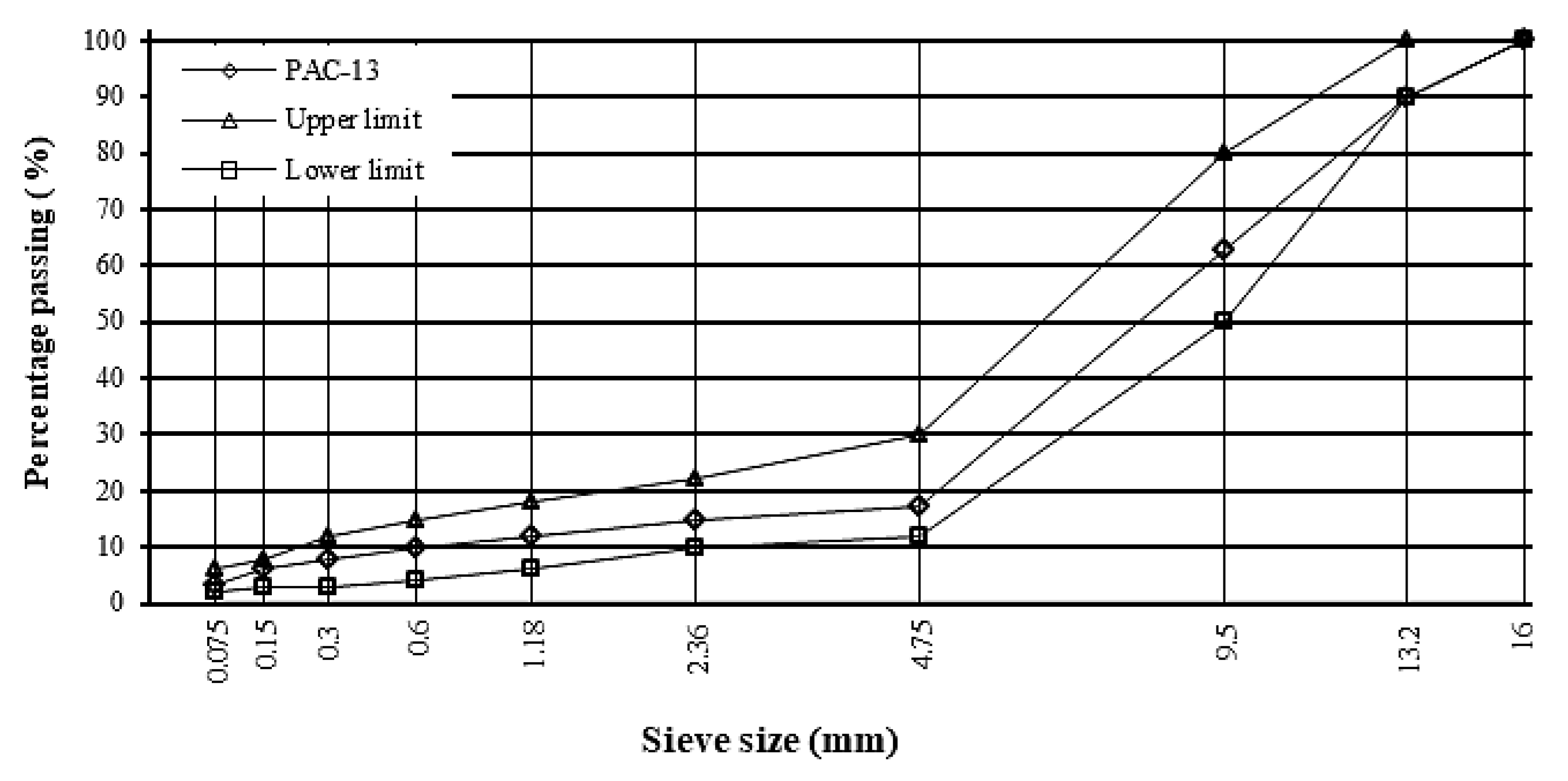 Water 11 02186 g001 Water 11 02186 g001