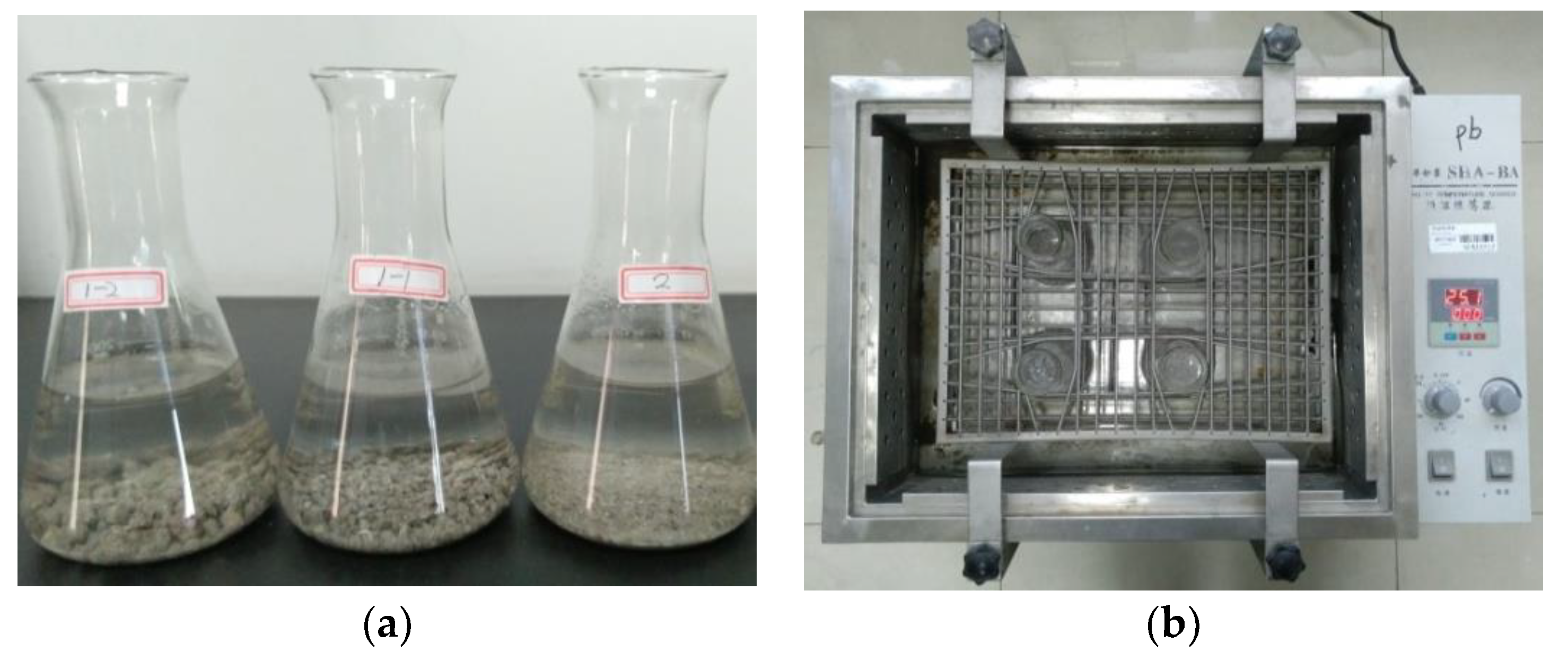 Water 11 02186 g002 Water 11 02186 g002