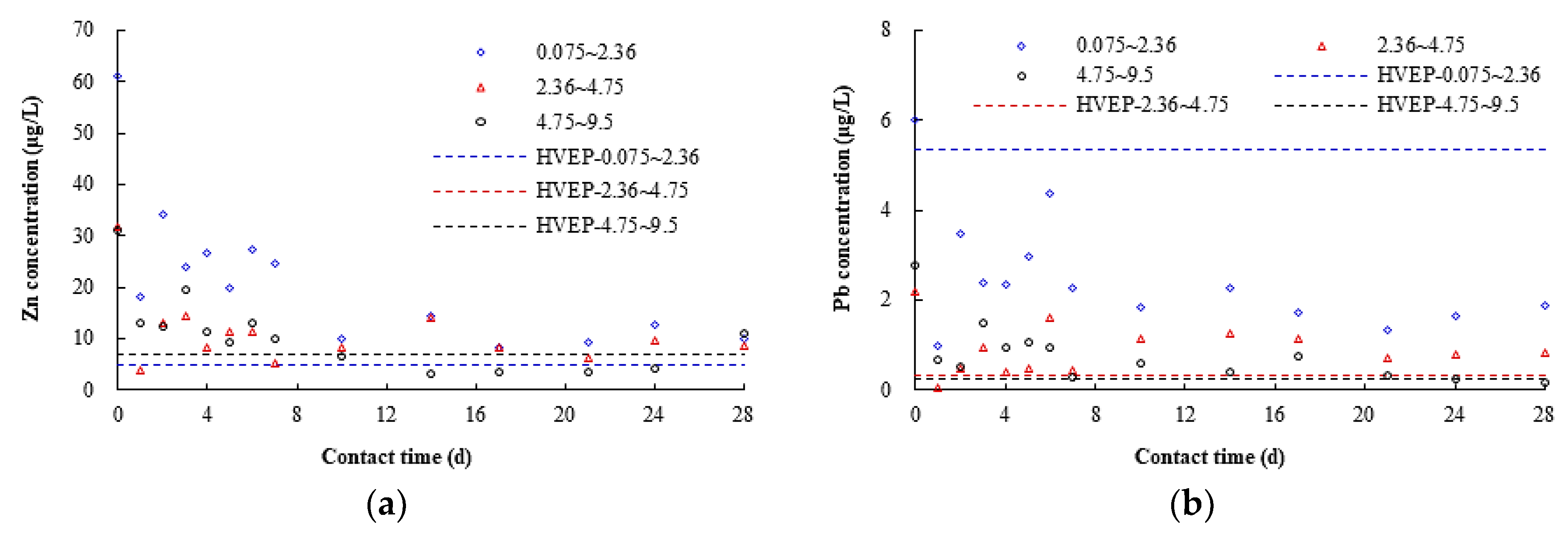 Water 11 02186 g008a Water 11 02186 g008a