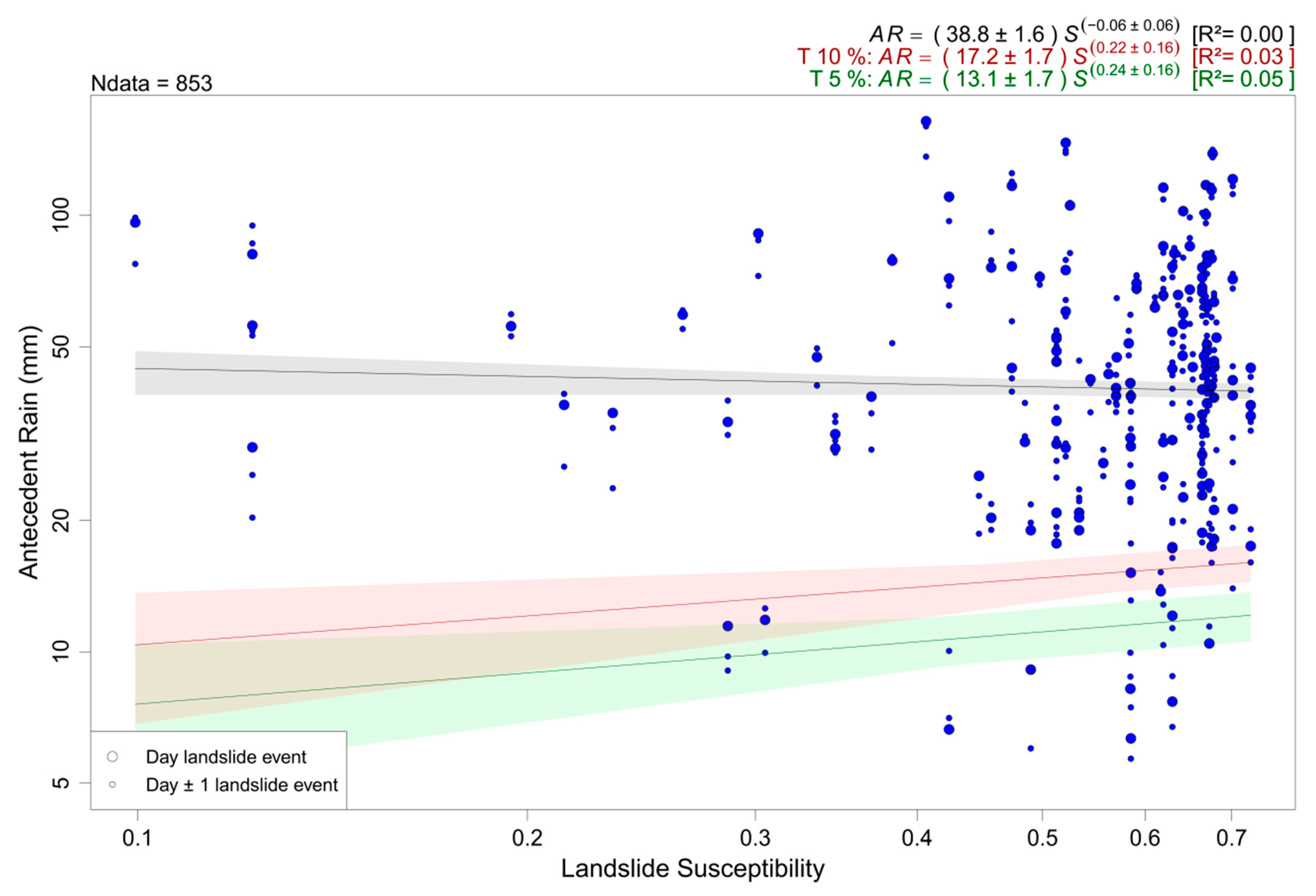 Water 11 02202 g003 Water 11 02202 g003