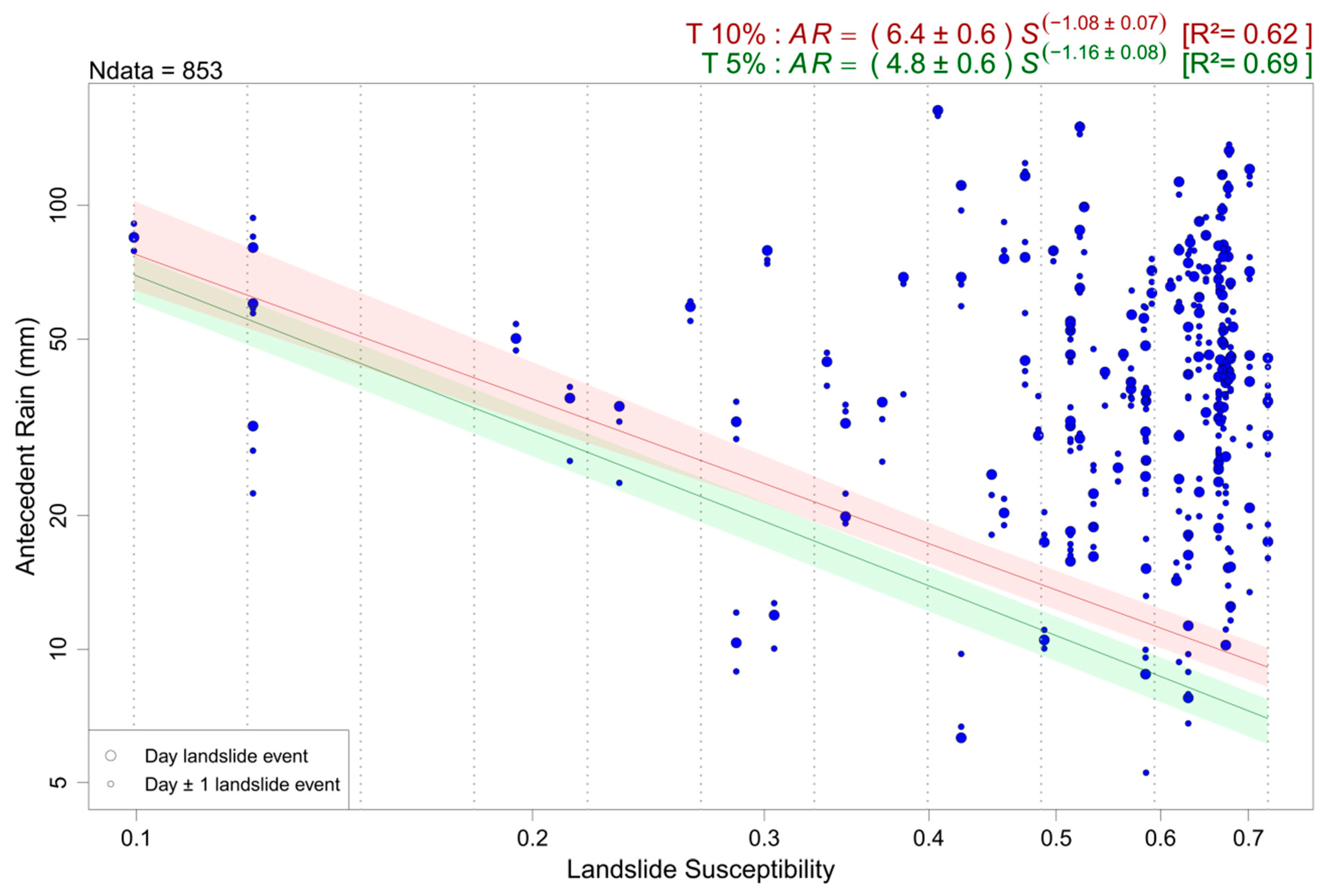 Water 11 02202 g005 Water 11 02202 g005