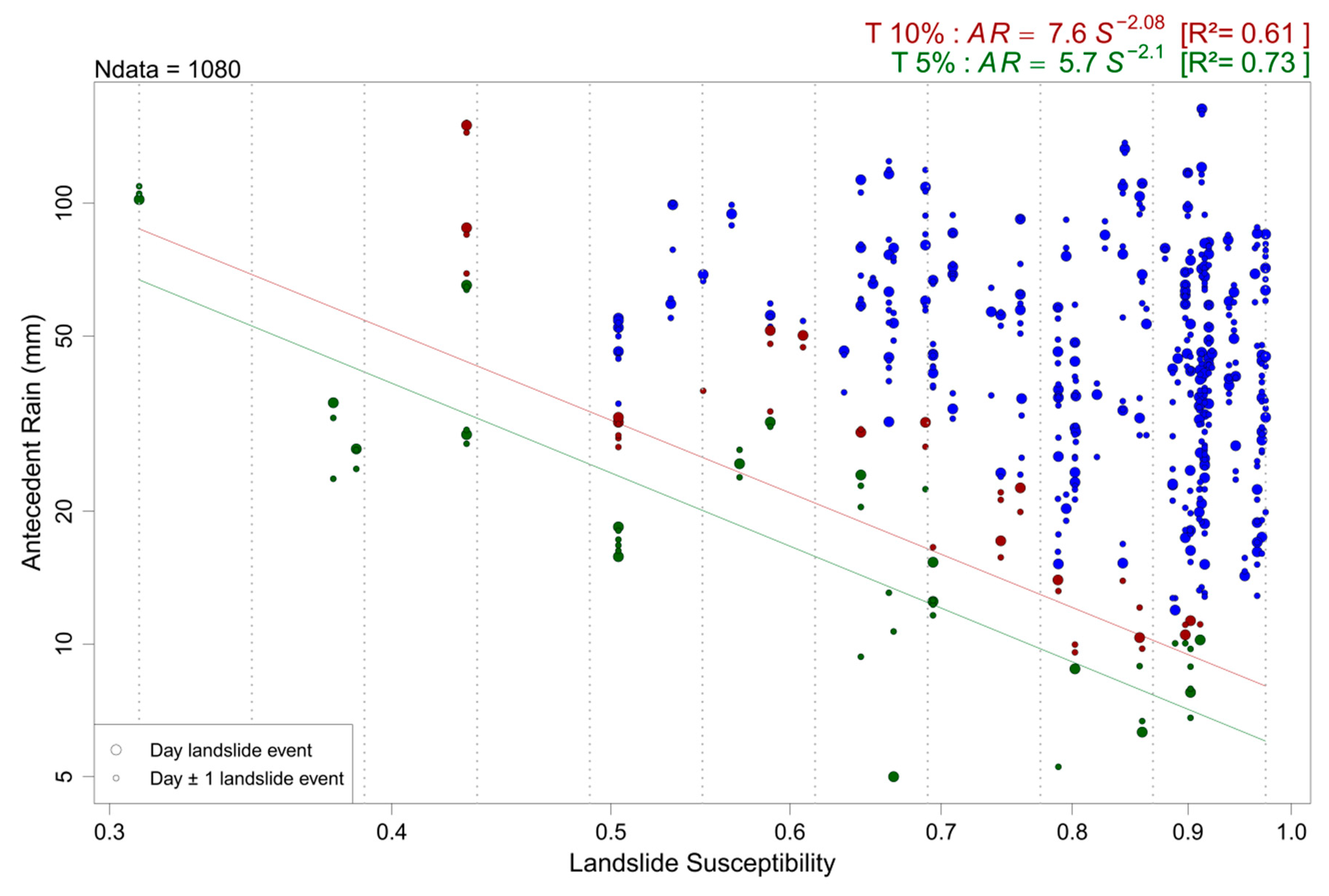 Water 11 02202 g007 Water 11 02202 g007