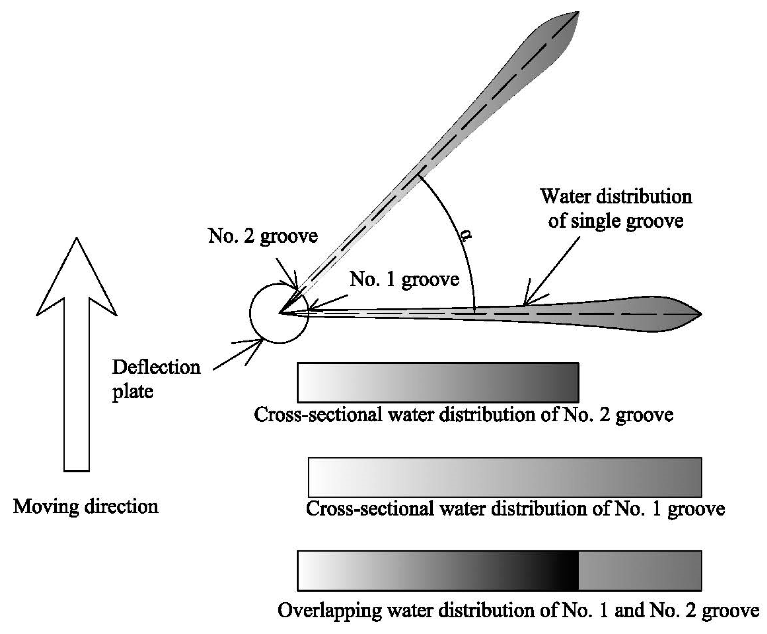 Water 11 02296 g001